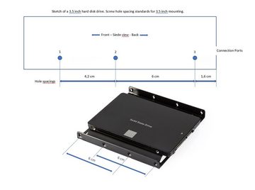 Poppstar Festplatten-Einbaurahmen, Einbau-Kit für interne 2,5 Zoll SSD-HDD inkl. Einbaurahmen, Schrauben