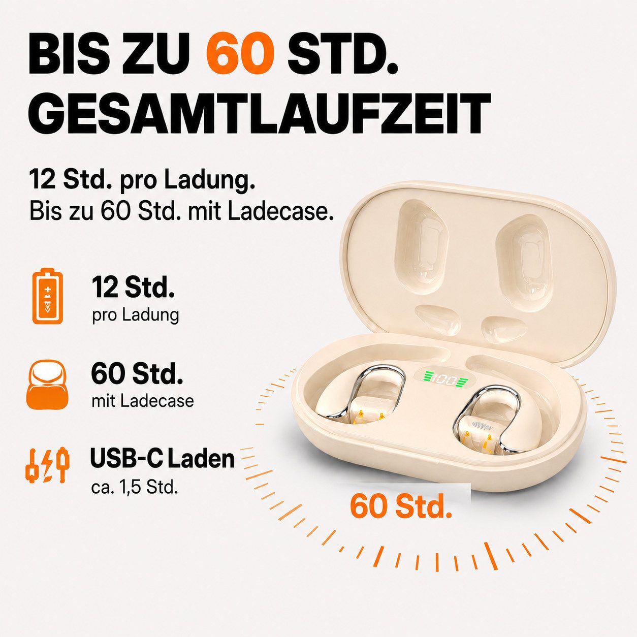 Fyrove Open-Ear-Kopfhörer mit Ohrbügel, Bluetooth 6.0 Sportkopfhörer kabellos Bluetooth-Kopfhörer (HiFi Stereo, ANC, 4-Mikrofon-ENC, 60 Std. Laufzeit, IPX7, 14, – Bild 2 von 5