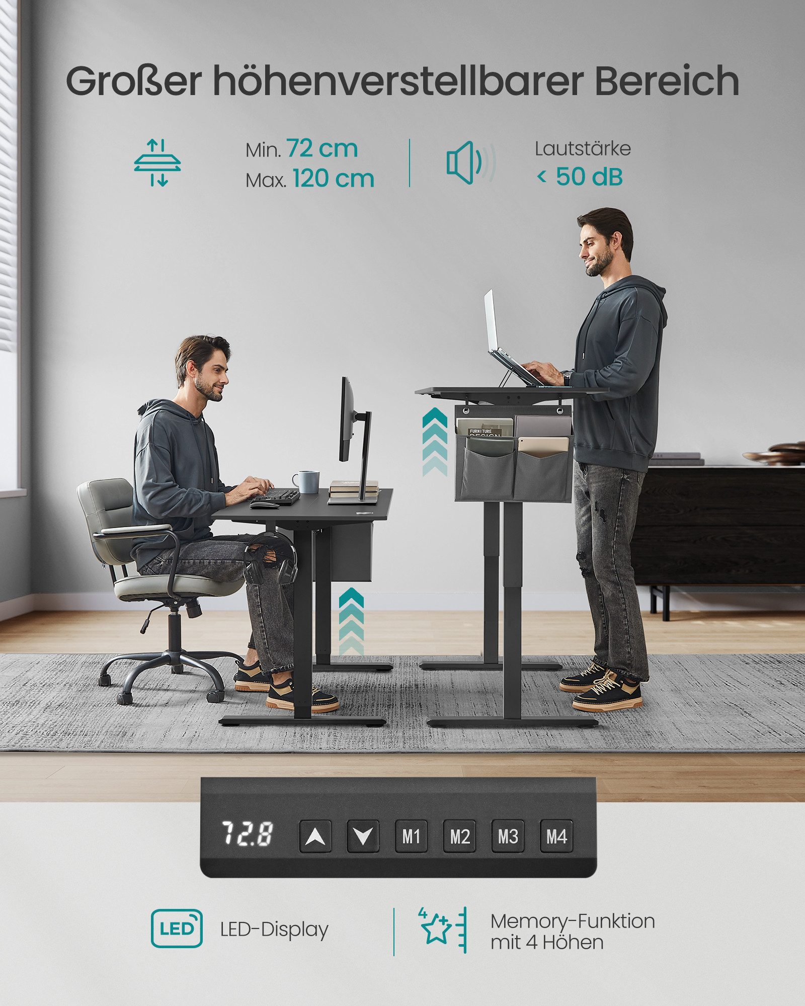 SONGMICS Schreibtisch Höhenverstellbarer elektrisch, 100/120/140/160/180 cm, USB-C-Anschluss, Memory-Funktion für 4 Höhen, mit Stoff-Organizer