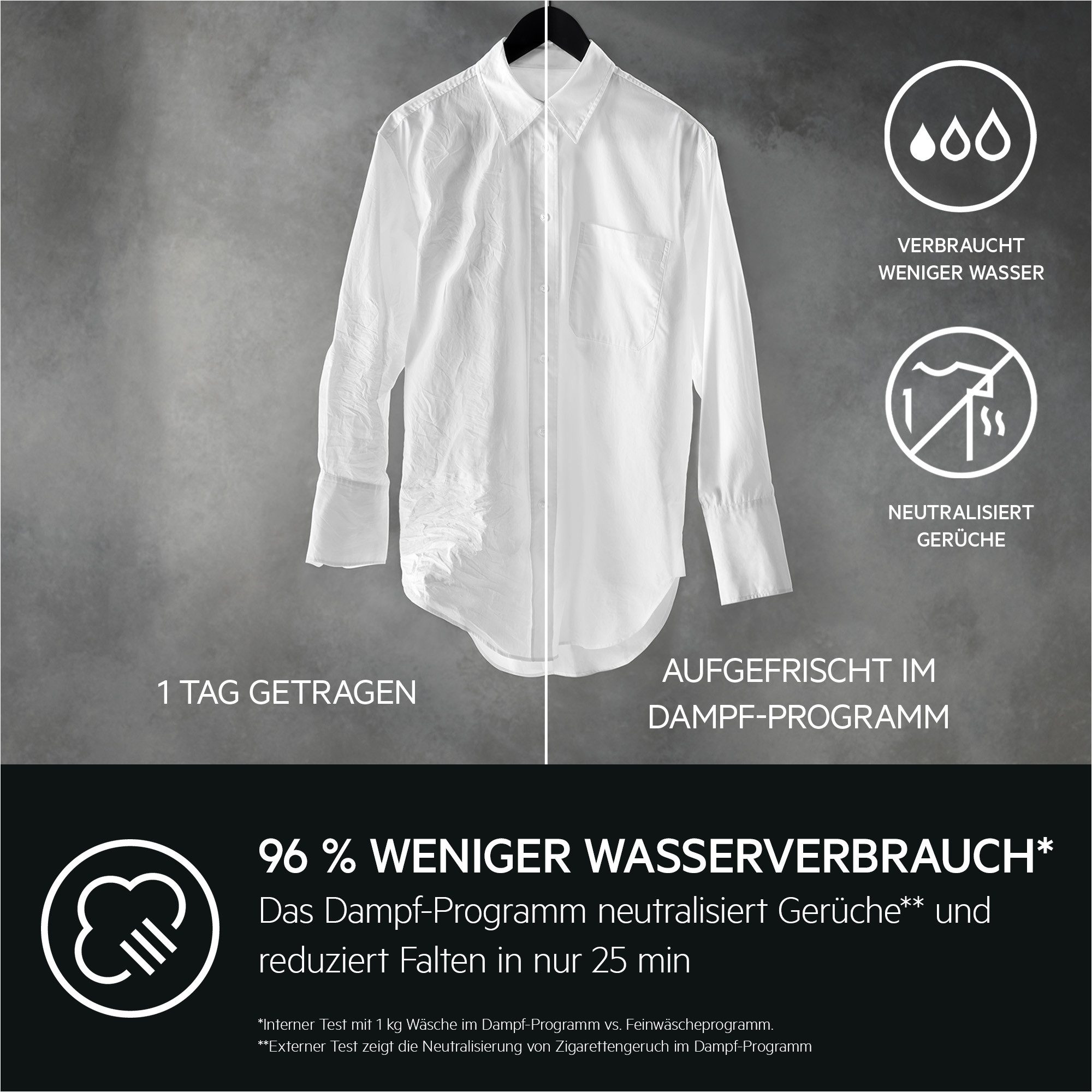 AEG Waschtrockner 7000 PowerCare® LWR859WT, 9 kg, 5 kg, ProSteam® - Auffrischen mit Dampf, reduziert Falten in 25 Min. – Bild 5 von 5