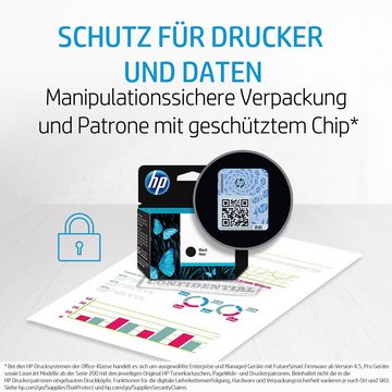 HP 953 4er-Pack Nachfülltinte (für HP, x)