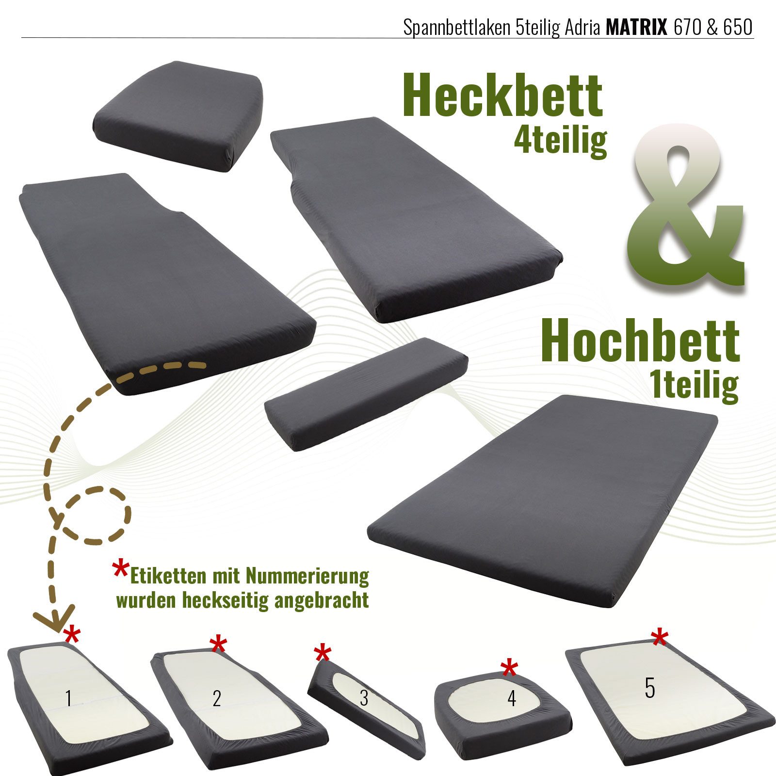 BLACK FOREST FOX Spannbettlaken Spannbettlaken Adria günstig online kaufen