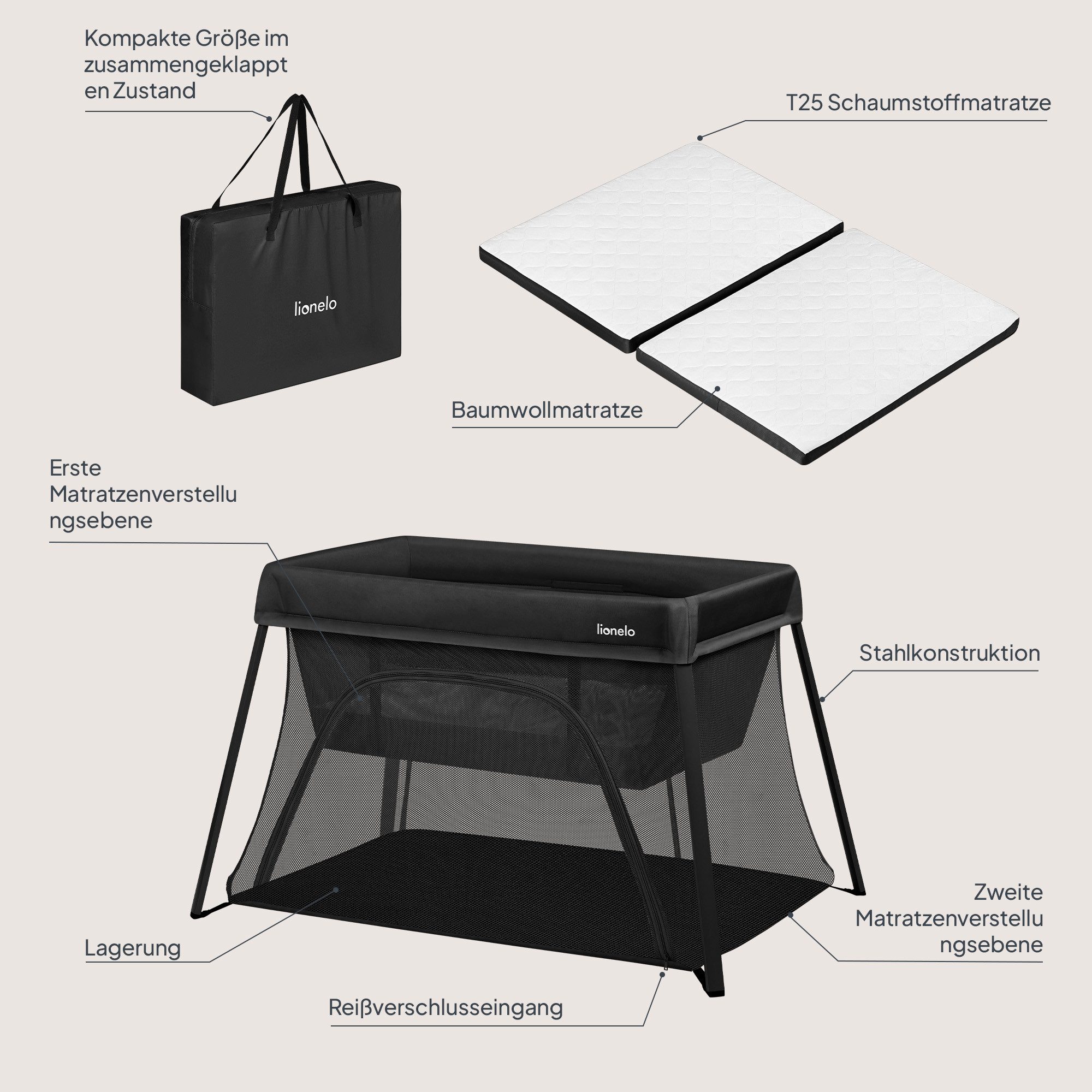 lionelo Reisebett ALICE (Set, Set mit Matratze und Transporttasche) 3in1/Faltbar/2 Ebenen/Eingang/Bis 15 kg