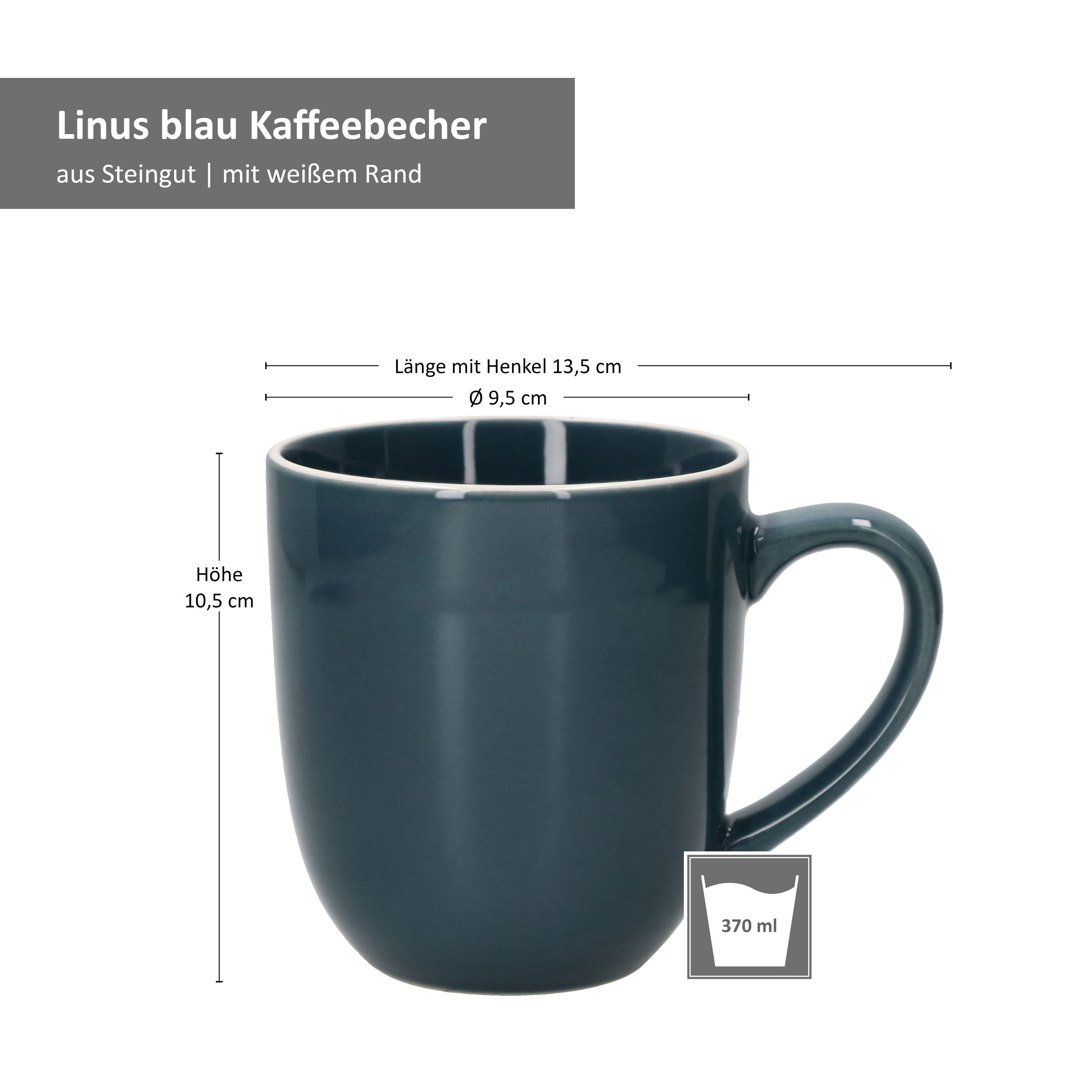 - Kaffeebecher Blau Linus MamboCat Becher 4er Set 403930