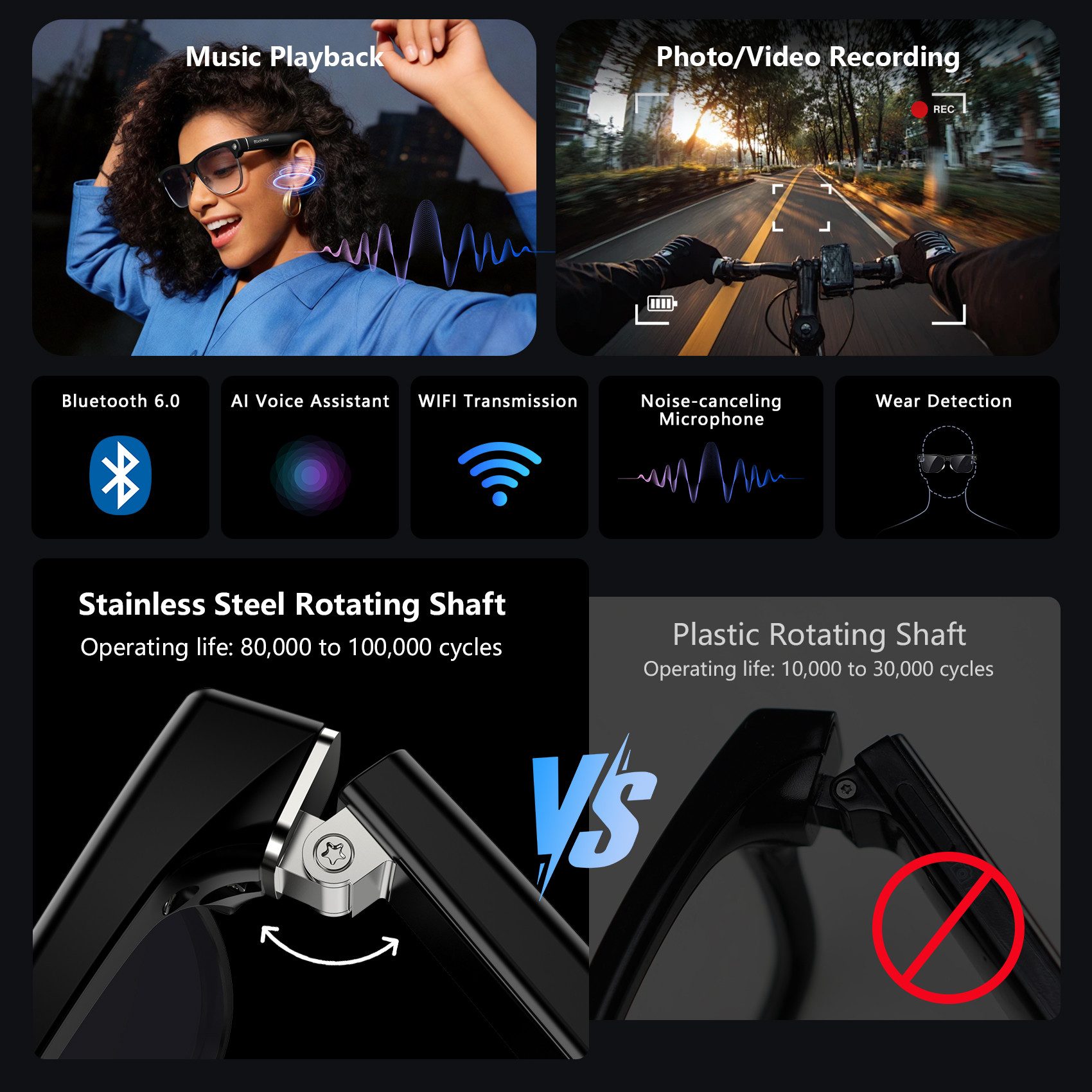 blackview BV200 KI-Übersetzer-Brille mit 32MP Kamera Smarte Audio Bluetooth-Soundbrille – Bild 5 von 5
