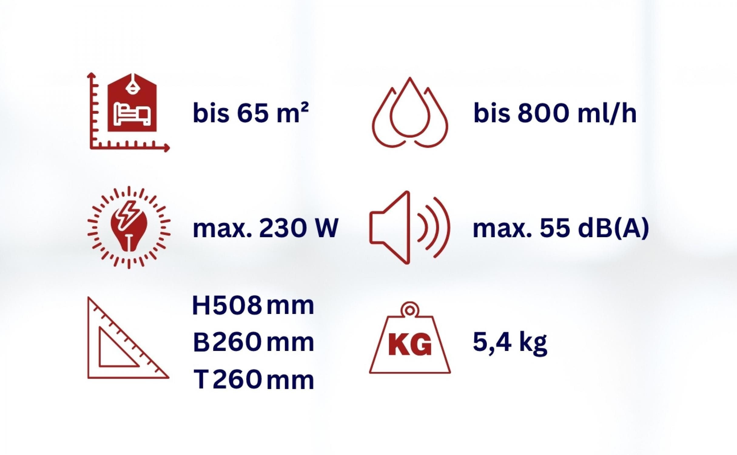 WDH Luftbefeuchter und Luftreiniger 2in1 WDH-SE2303 mit WLAN-Steuerung, 8 l Wassertank, Für ca. 65m², App-Steuerbar, Befeuchtungsleistung bis zu 800 ml/h – Bild 5 von 5