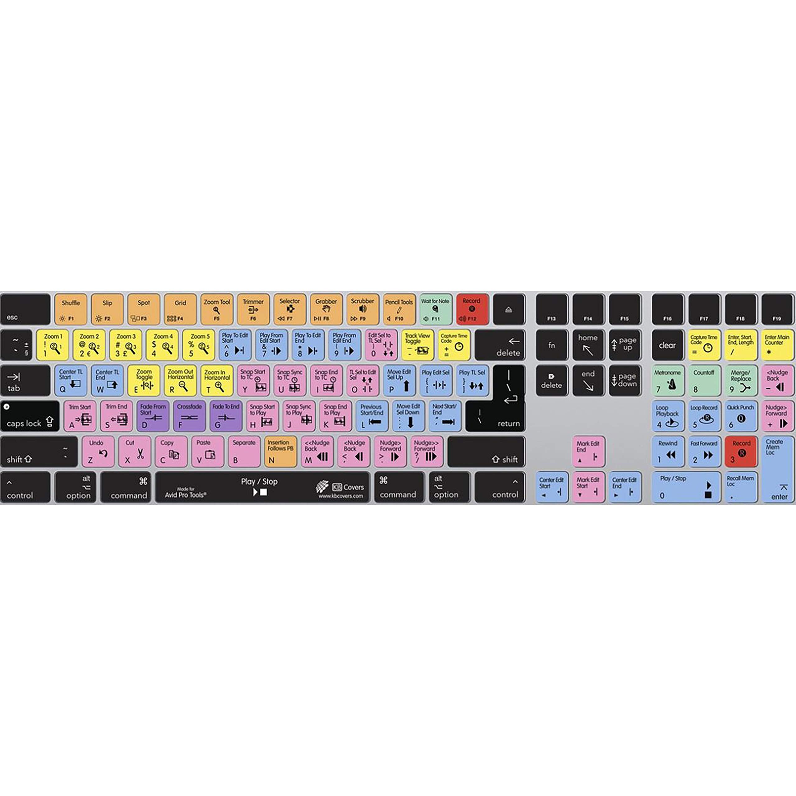 KB COVERS Apple-Tastatur (Pro Tools Keyboard Cover - Apple Tastatur Cover)