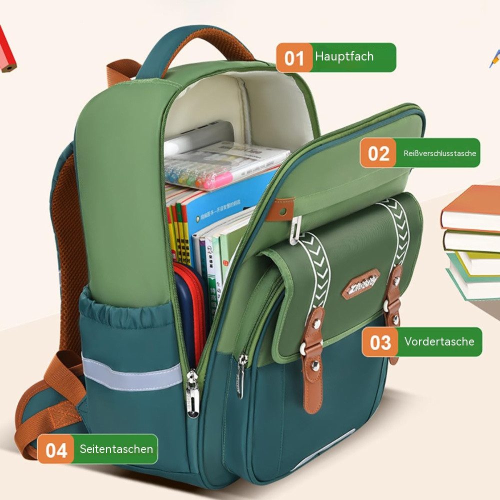 Blusmart Schulrucksack Ergonomischer Schulranzen für Grundschüler (Bequeme Rückenstütze, reflektierende Streifen, Wasserdichtes Design, Mehrere Fächer), Für all – Bild 4 von 5