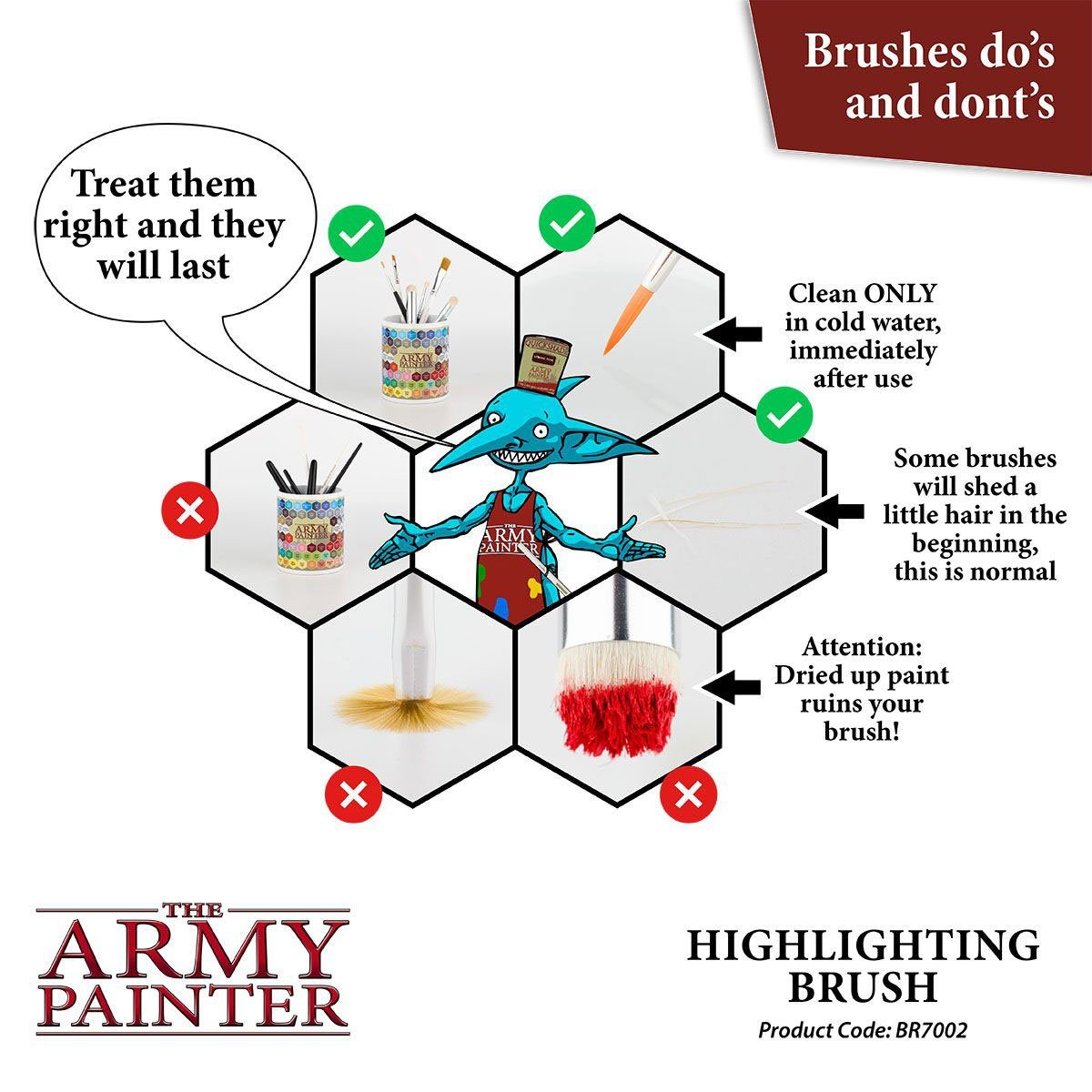 Army Painter Malpinsel Hobby: Super Detail / Detailpinsel