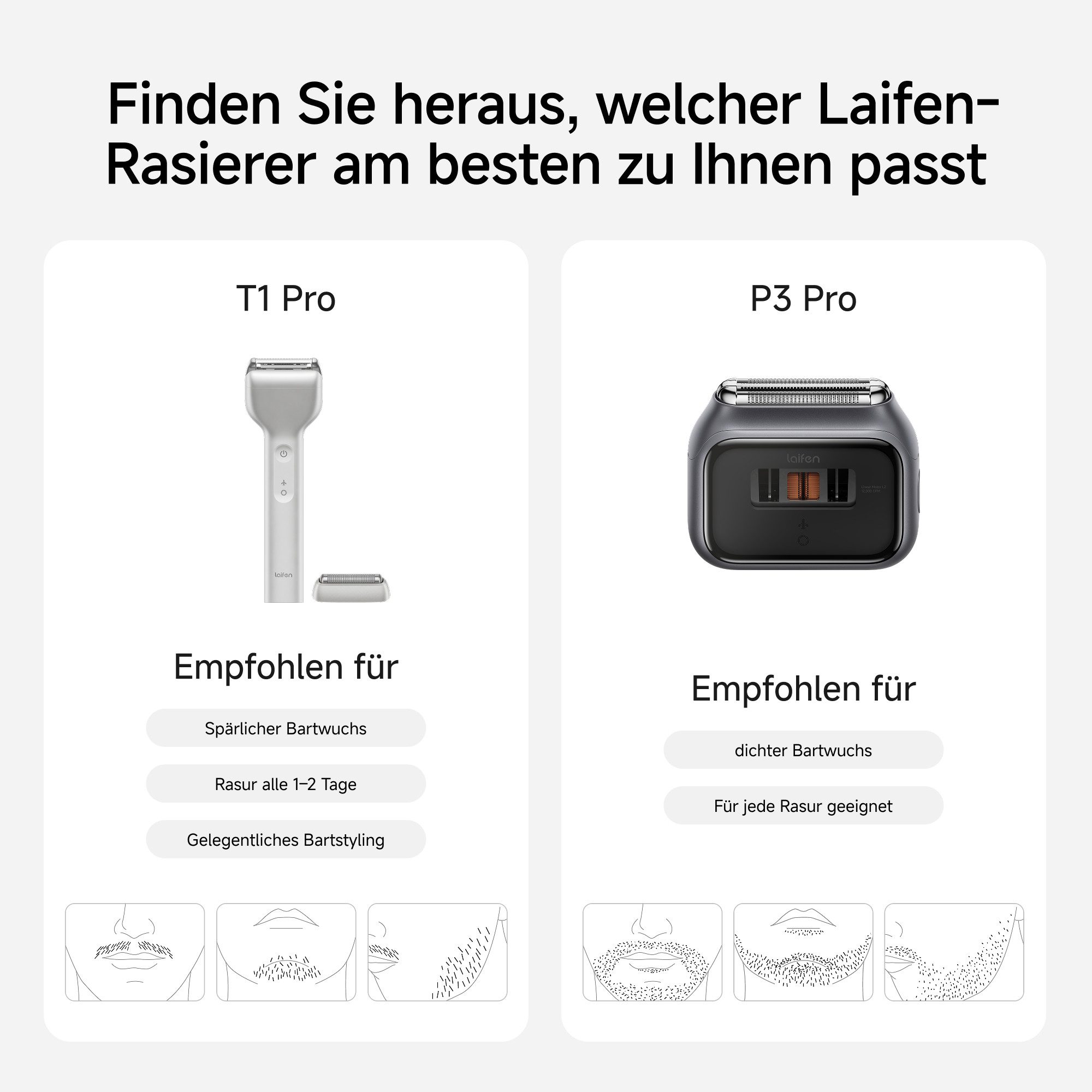 laifen Elektrorasierer LAIFEN T1 Pro Rasierer Original Aluminum, Aufsätze: 1 – Bild 5 von 5