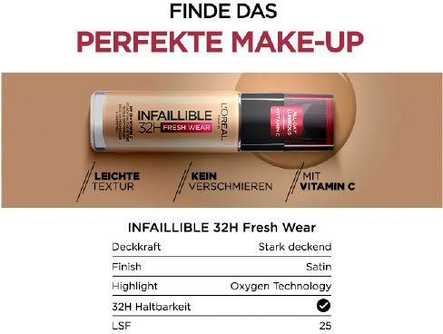 L'ORÉAL PARIS Concealer INFAILLIBLE 24h MORE THAN CONCEALER, hohe Deckkraft, Alleskönner: Abdecken, Auffrischen, Konturieren – Bild 5 von 5