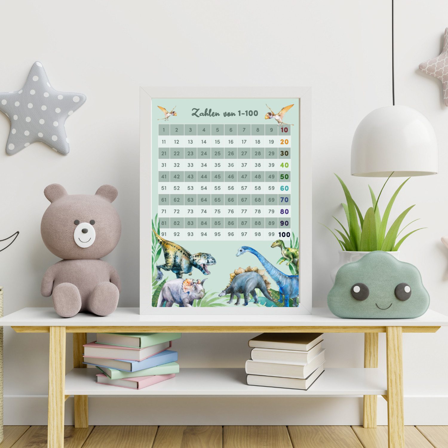 MeinBaby123® Poster Zahlen 1-100, Zahlen Trainer, Lernposter Mathematik, Grundschule, Lernposter Zahlen lernen