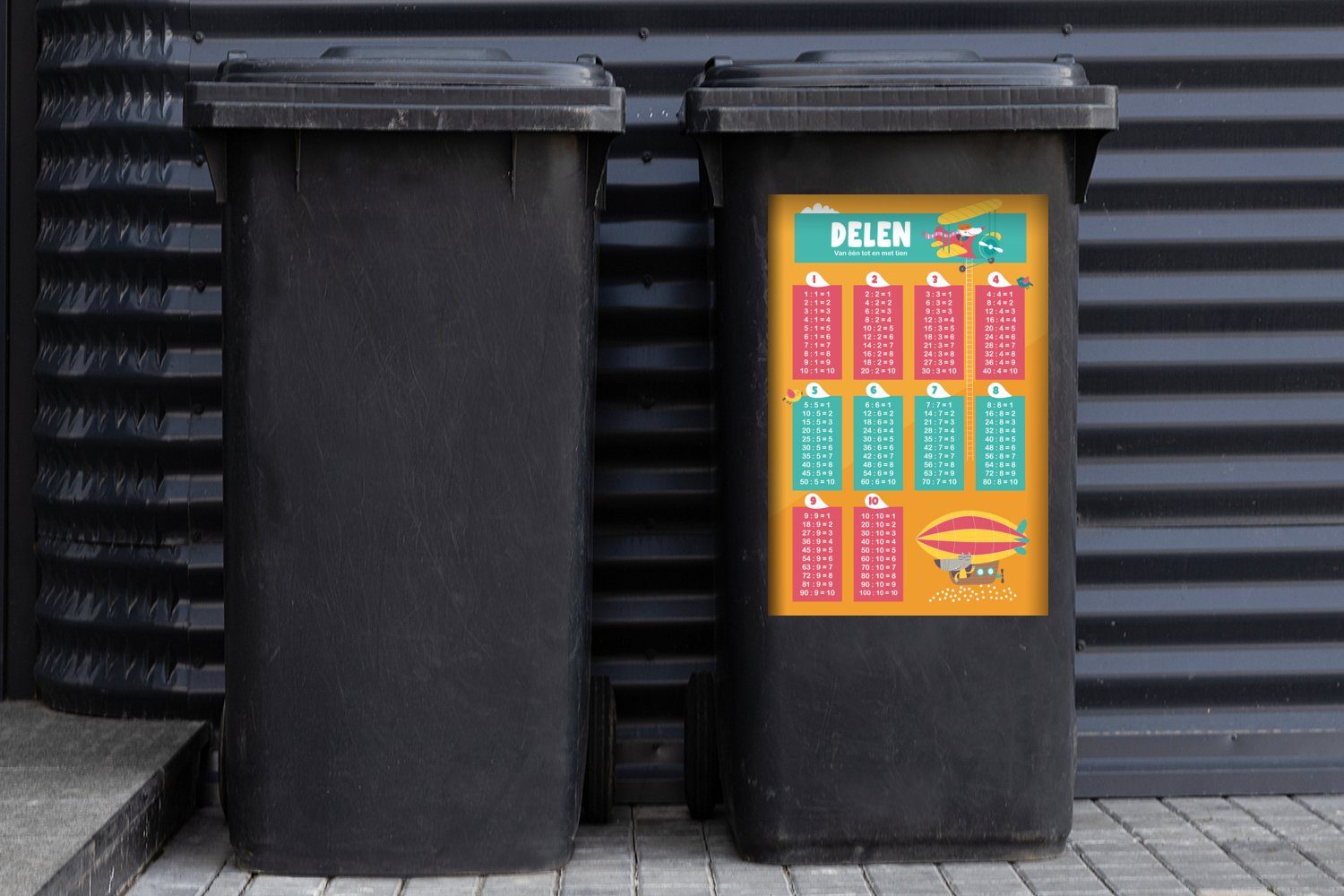 Container, - Sticker, Wandsticker St), - Zählen Mülltonne, - Mädchen (1 Abfalbehälter Kinderzimmer - Kinder MuchoWow Mülleimer-aufkleber, Kinder - Teile