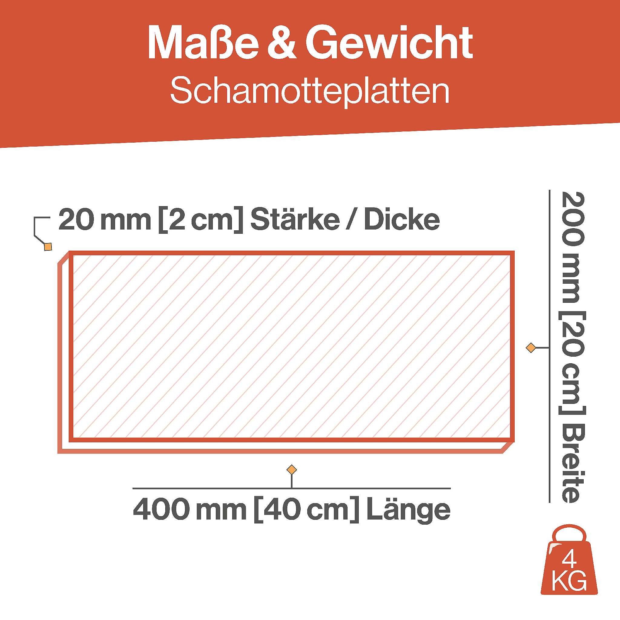 Feuerfest 123 GmbH Feuerraumplatten Schamotteplatte 400x200x20mm, - Hitzebeständig bis 1.400 °C - Lebensmittelecht für Pizzaofen – Bild 2 von 5