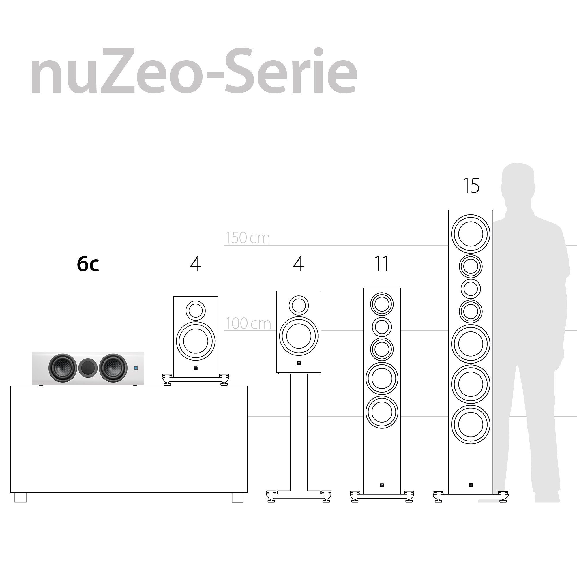 Center-Lautsprecher nuZeo X-Remote, Nubert X-Room Schwarz Calibration) W, 6c (300 Pianolack Nubert
