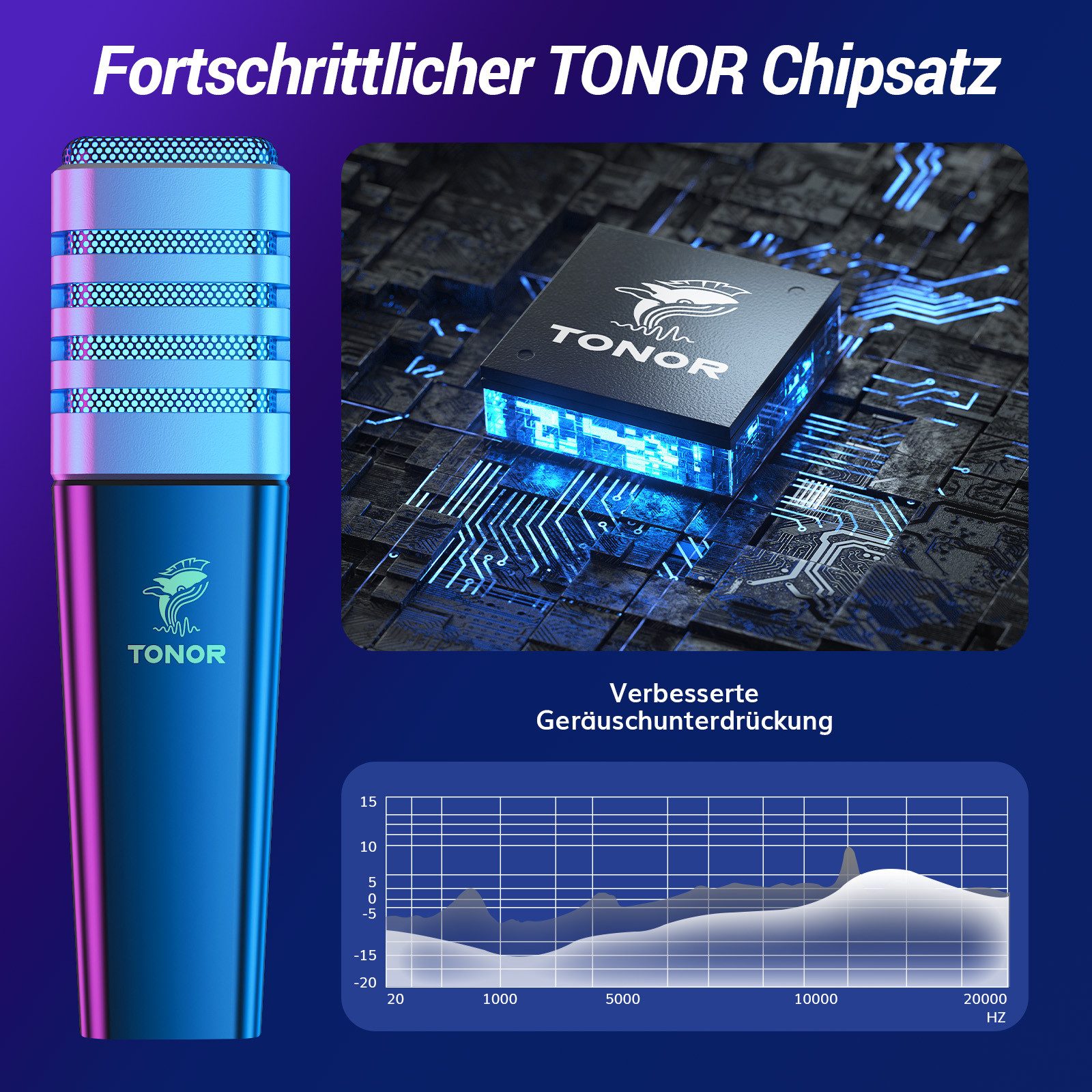 TONOR Mikrofon Gaming USB Mikrofon, PC RGB Microphone, Kondensator Mic Sets