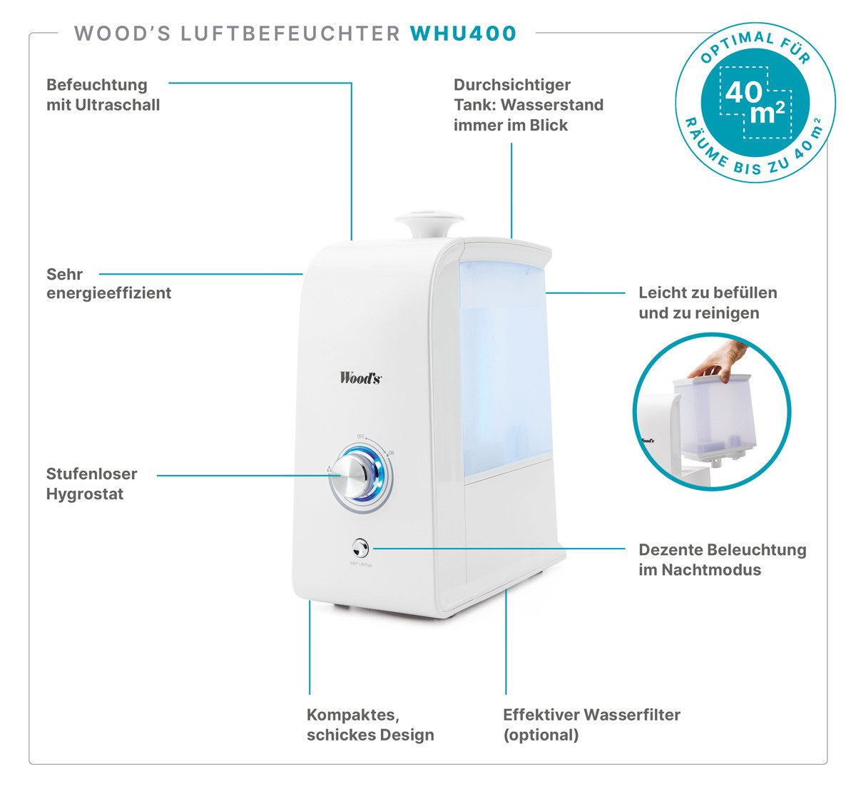 Wood's Luftbefeuchter WHU 400 - Optimal für kleinere Räume wie Schlafzimmer und Kinderzimmer, 3,5 l Wassertank, Nachtmodus