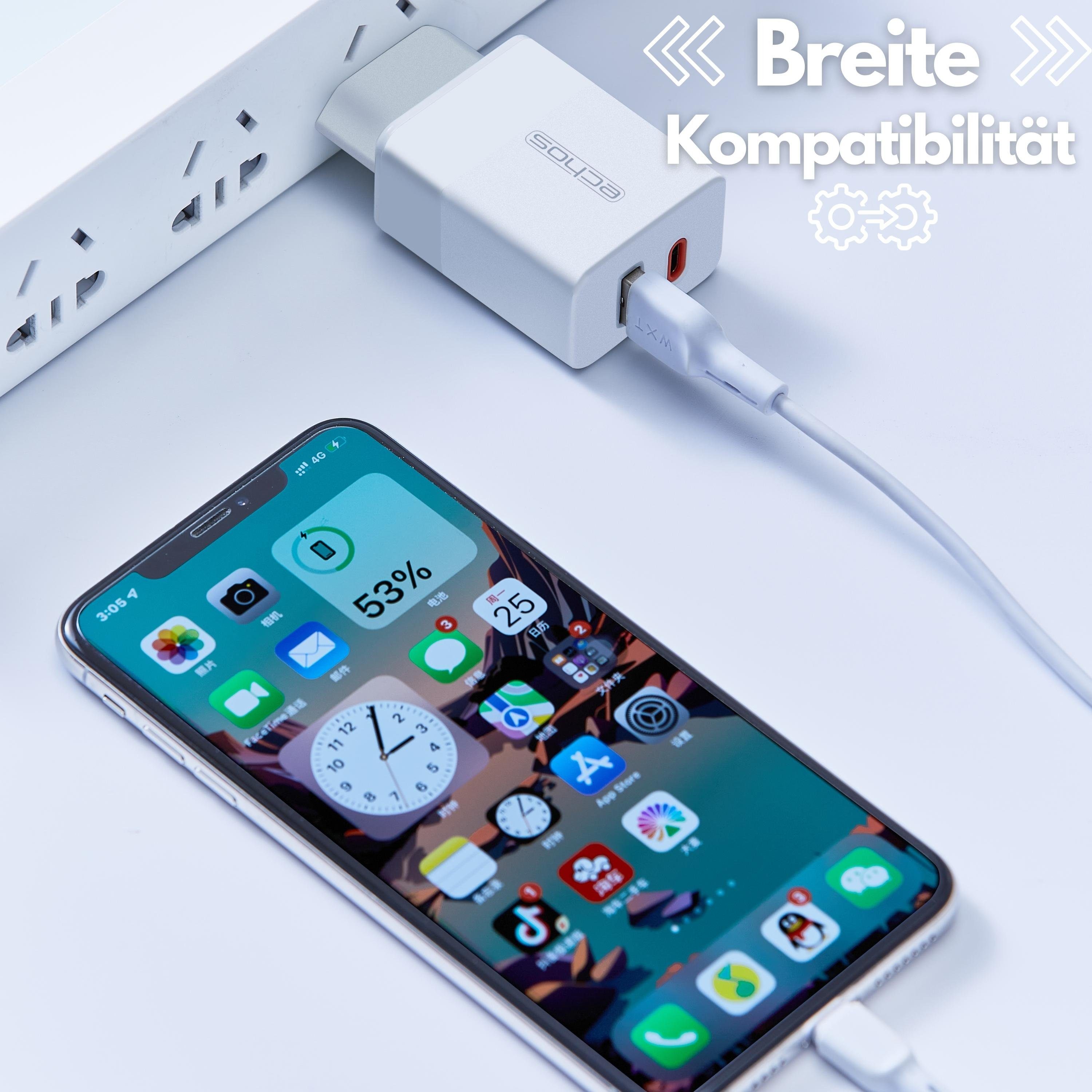 echos WLAN-Steckdose Eco-4044, Set, 33 Watt Schnellladegerät, Dualport, USB-C + USB-A, QC3.0, PD, PPS