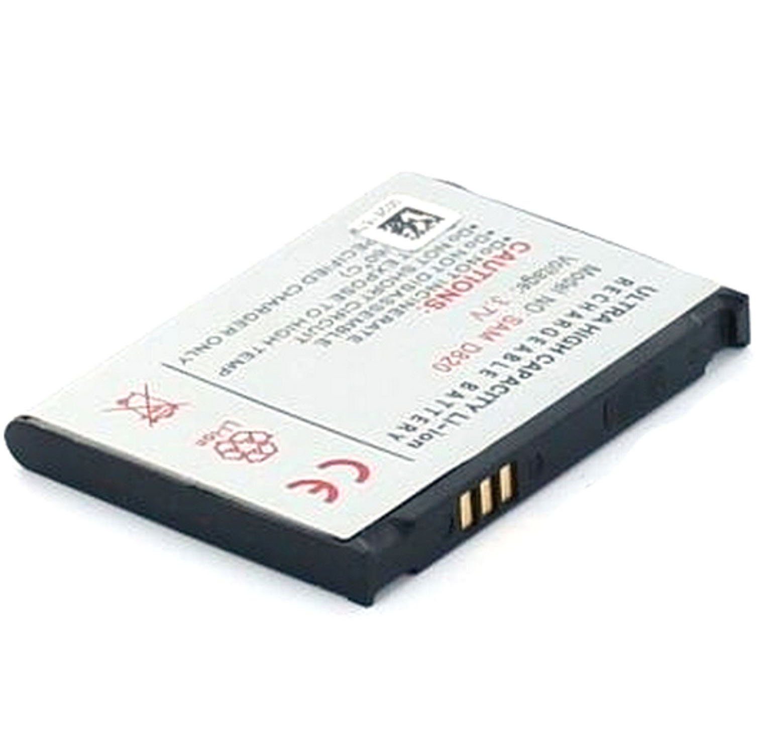 Akku kompatibel mit Samsung SGH-Z510 Akku