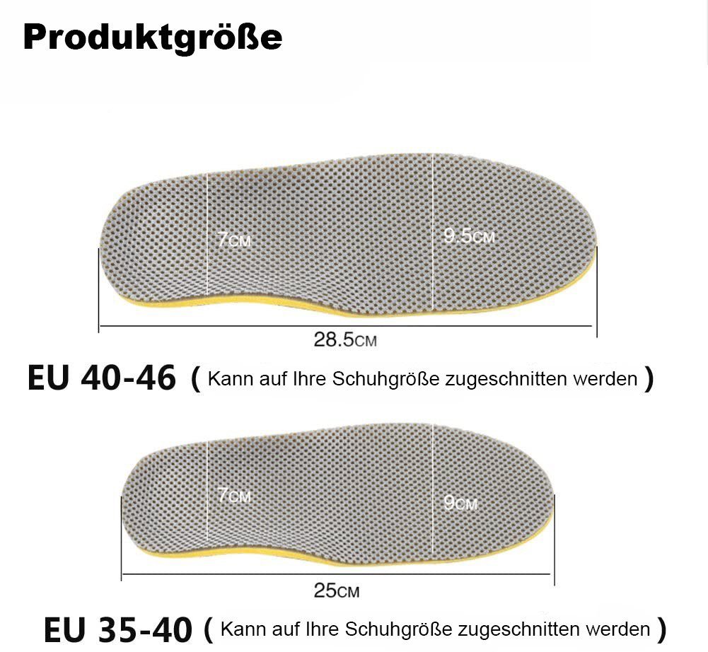 COOL-i ® Einlegesohlen Orthopädische 3D-Einlegesohlen,atmungsaktiv & stoßdämpfend, bei Plattfuß, Fersensporn & allgemeinen Fußschmerzen