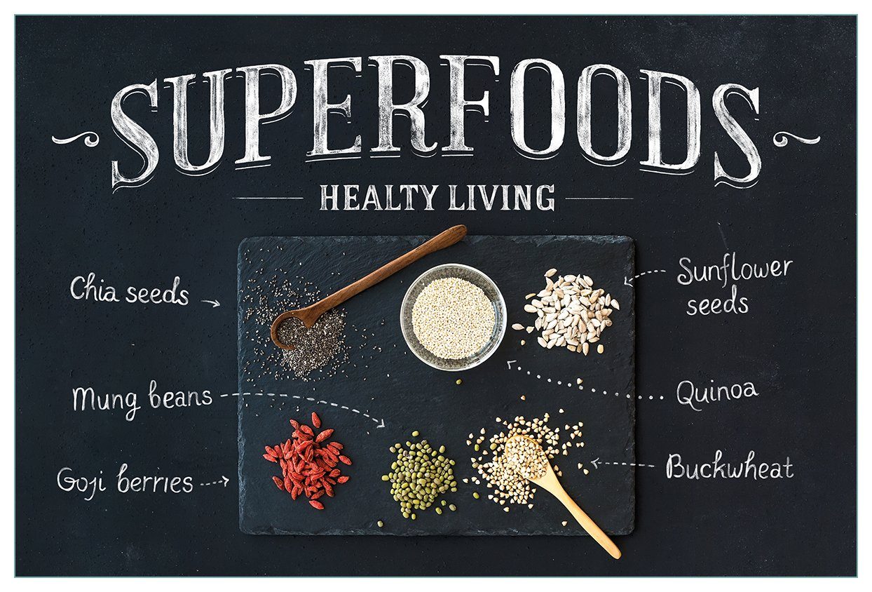 Wallario Küchenrückwand Superfoods auf einer Schieferplatte - Gesunde Ernährung, (1-tlg)