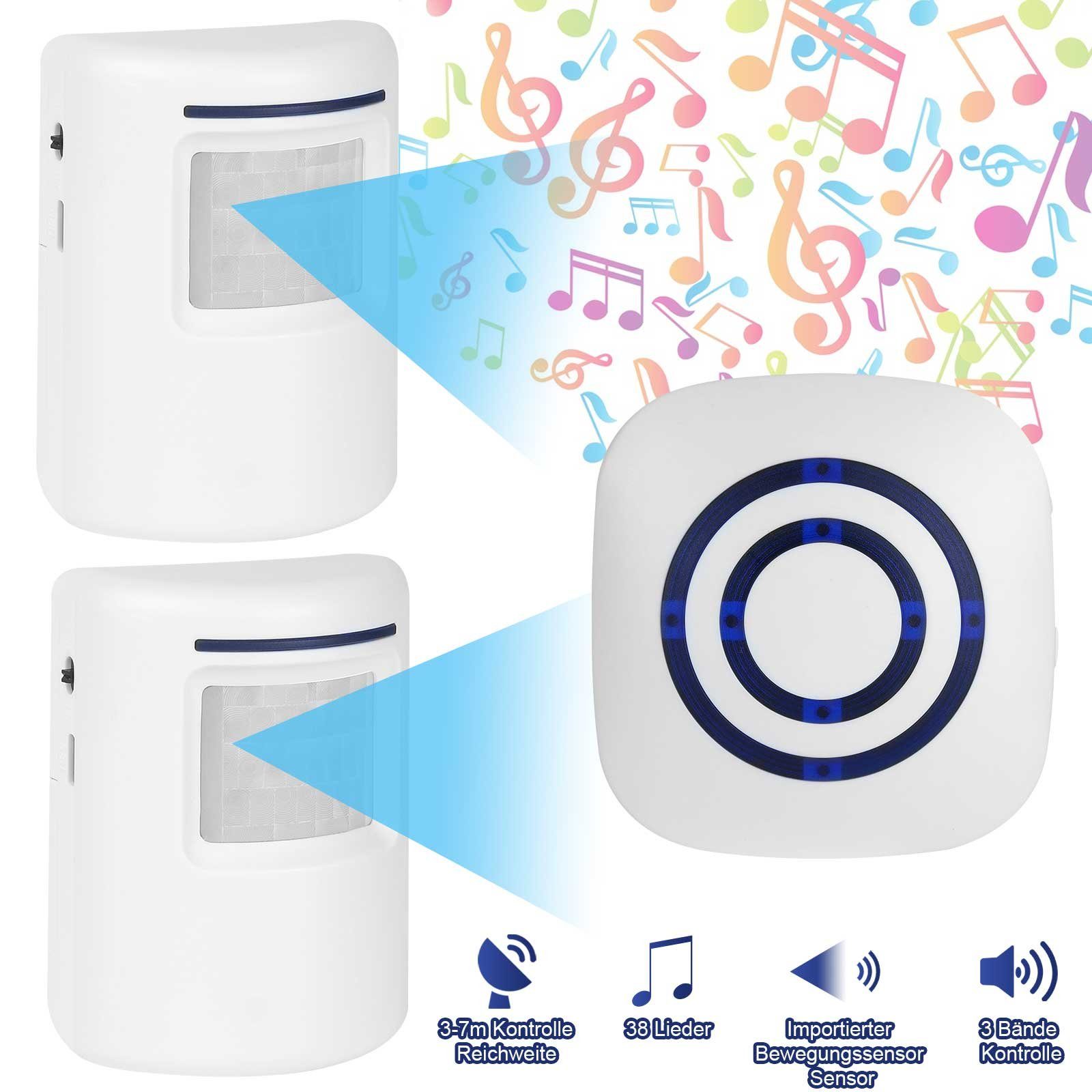 Sunicol Türklingel-Set Drahtloser PIR-Bewegungsmelder, LED-Anzeigen für Melderalarm, 38 Klingeltöne