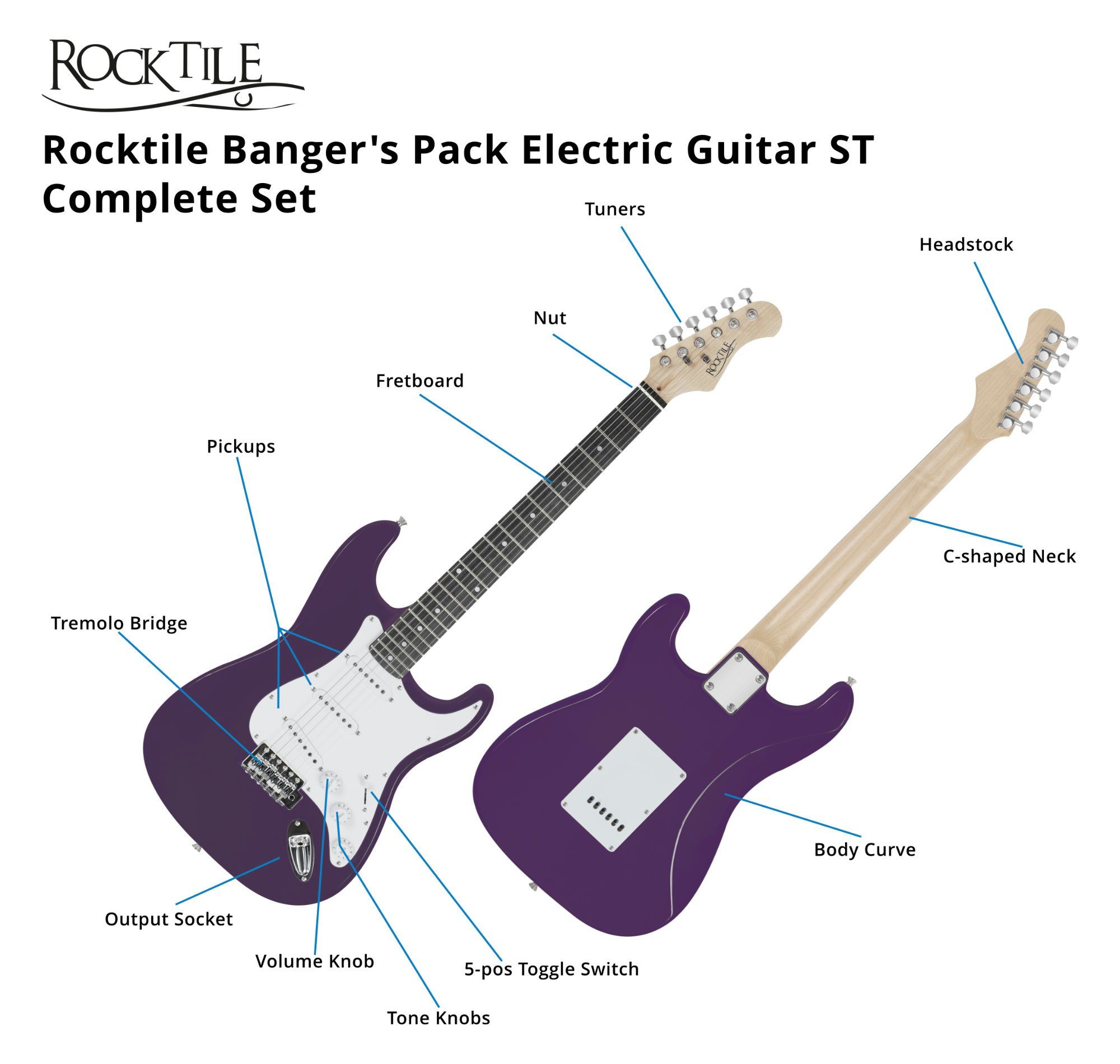 Rocktile E-Gitarre ST-Pack Komplettset E-Gitarre - Ideal für kommende Gitarren-Stars!, Komplettset, inkl. 10 Watt (RMS) Verstärker und Stimmgerät – Bild 4 von 5