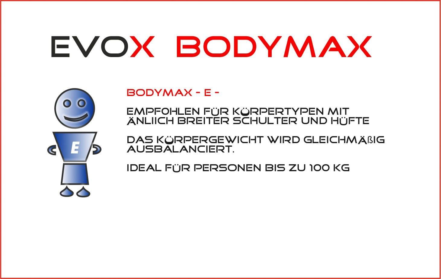 EVOX cm hoch, Empfohlen Bodymax E, für mit Northeim, Hüfte Schulter Körpertypen und Breckle 24 Gelschaummatratze ähnlich breiter