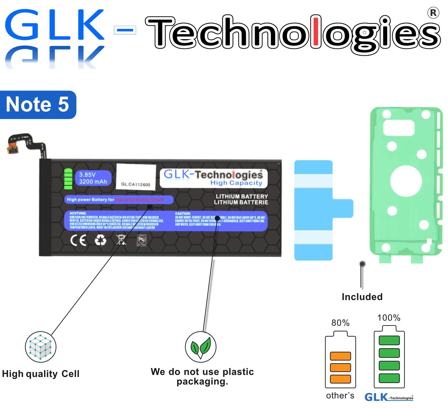 GLK-Technologies High Power Ersatzakku kompatibel mit Samsung Galaxy Note 5 SM-N920 EB-BN920ABA, Original GLK-Technologies Battery, accu, 3200 mAh Akku, Smartphone-Akku 3200 mAh (3.8 V) | Handy-Akkus