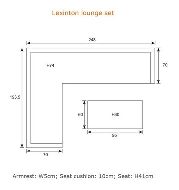 Garden Impressions Gartenlounge-Set "Lexinton Links", Aluminium Lounge mit Liegefunktion, wasserabweisende Kissen