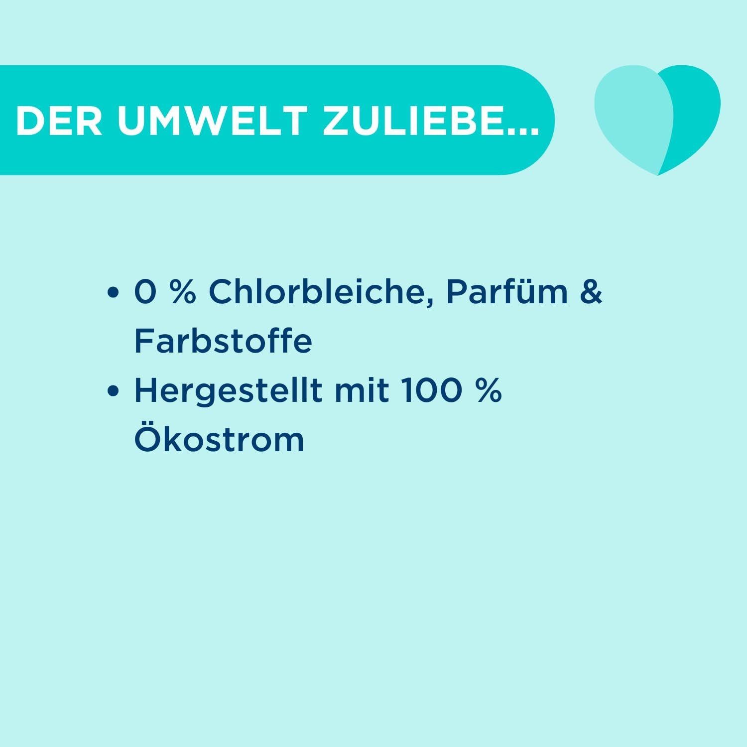 Dr. Beckmann Flüssig Fleckenteufel, Ölflecken, Teer & Kerzenwachs, 50 ml Fleckentferner