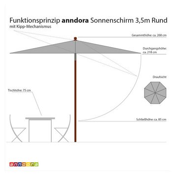 anndora-sonnenschirm Marktschirm Aluminium knickbar 3,5m rund mit Kurbelmechanik