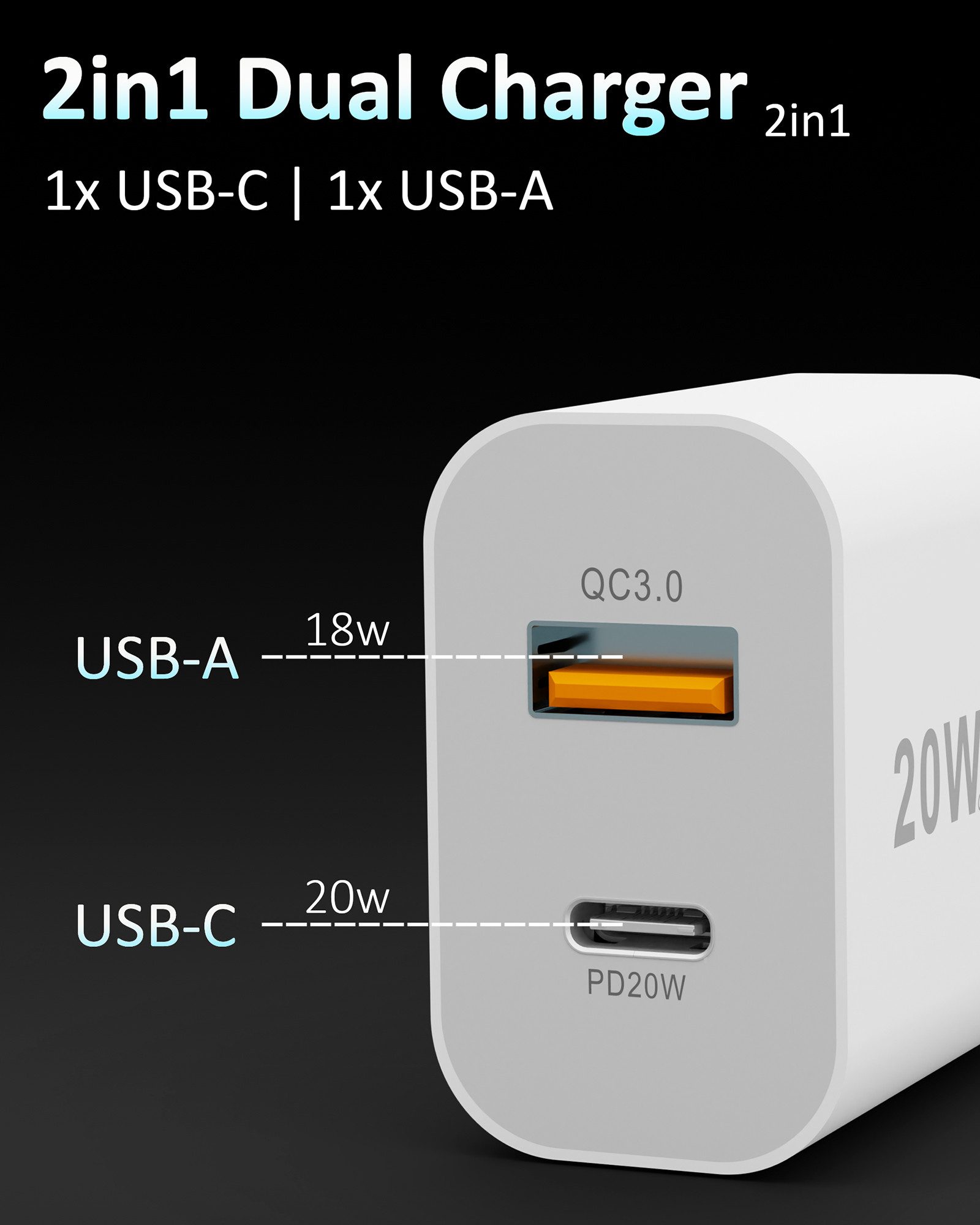GreenHec MagSafe + 20w Dual Charger Wireless Ladegerät Adapter Netzteil Schnelllade-Gerät (0,00 mA, Spar-Set, 20w Dual Charger + 15w MagSafe Ladegerät, für Appl – Bild 4 von 5