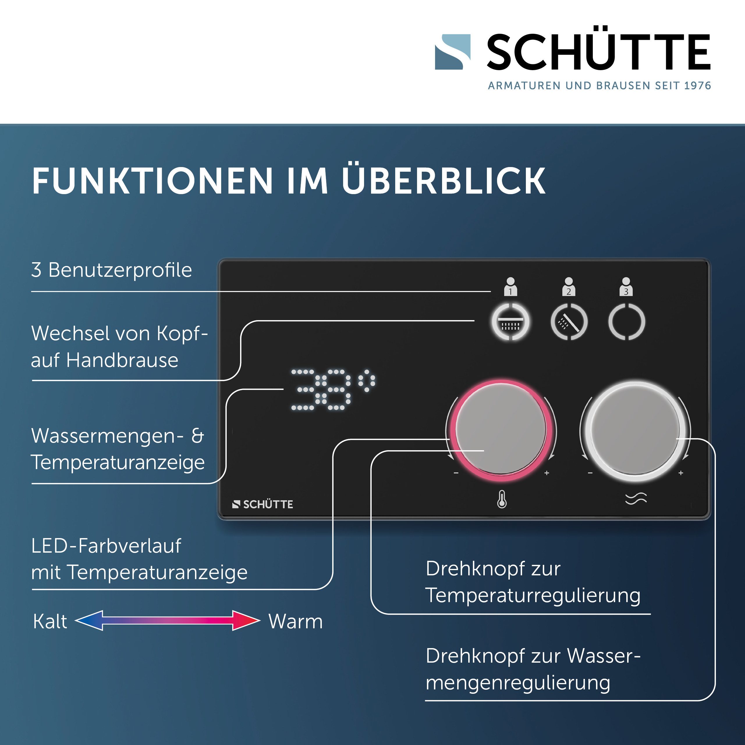 Schütte Brausegarnitur AQUADOT, Überkopfbrauseset mit digitalem Duschsystem
