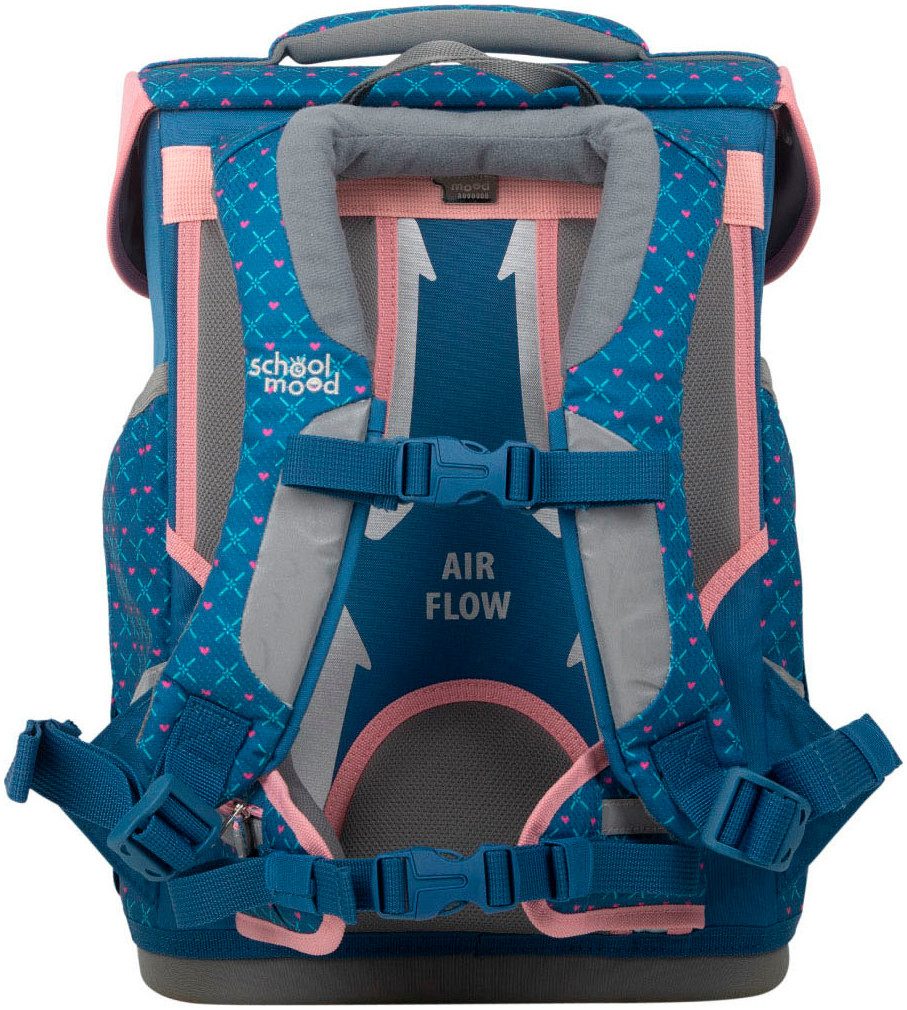 SCHOOL-MOOD® Schulranzen Champion Pro (Set, 7-tlg)