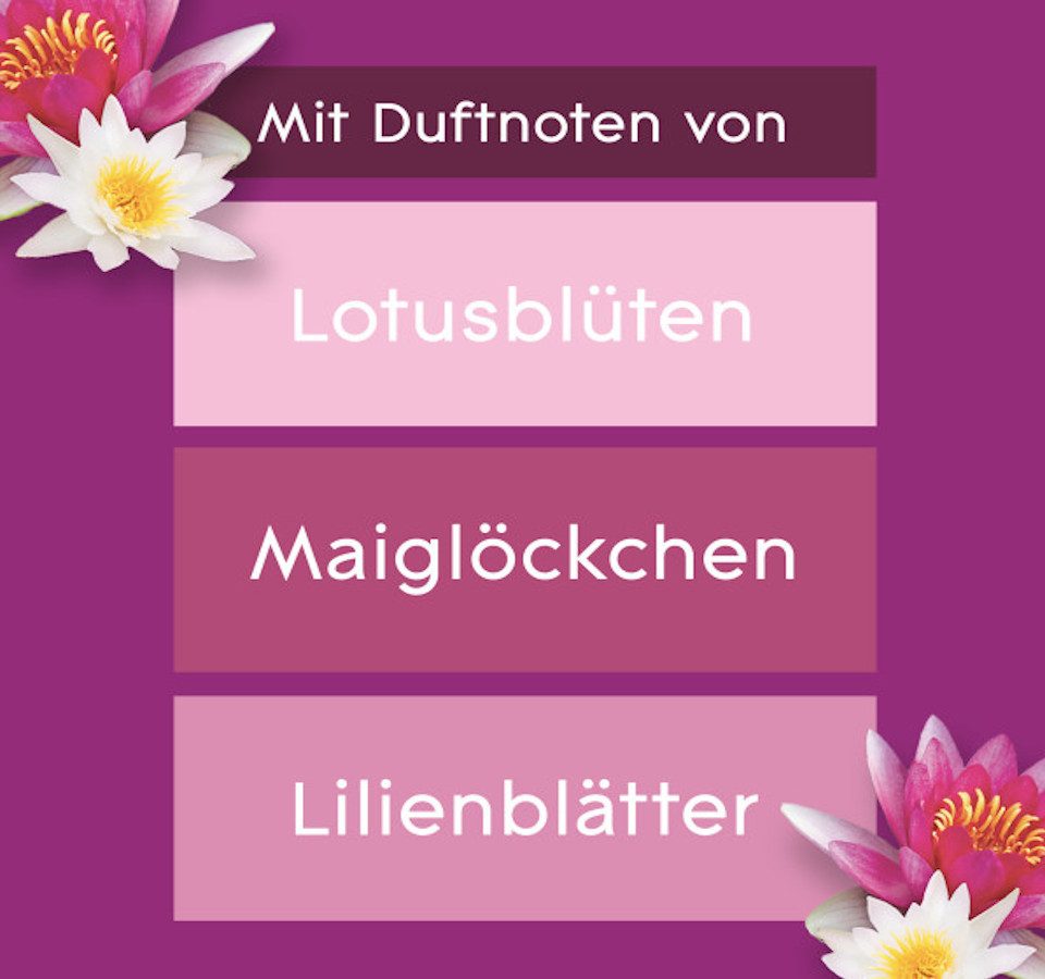 Glade Duftkerze Raumduft Duftstäbchen Relaxing Zen, 50 ml