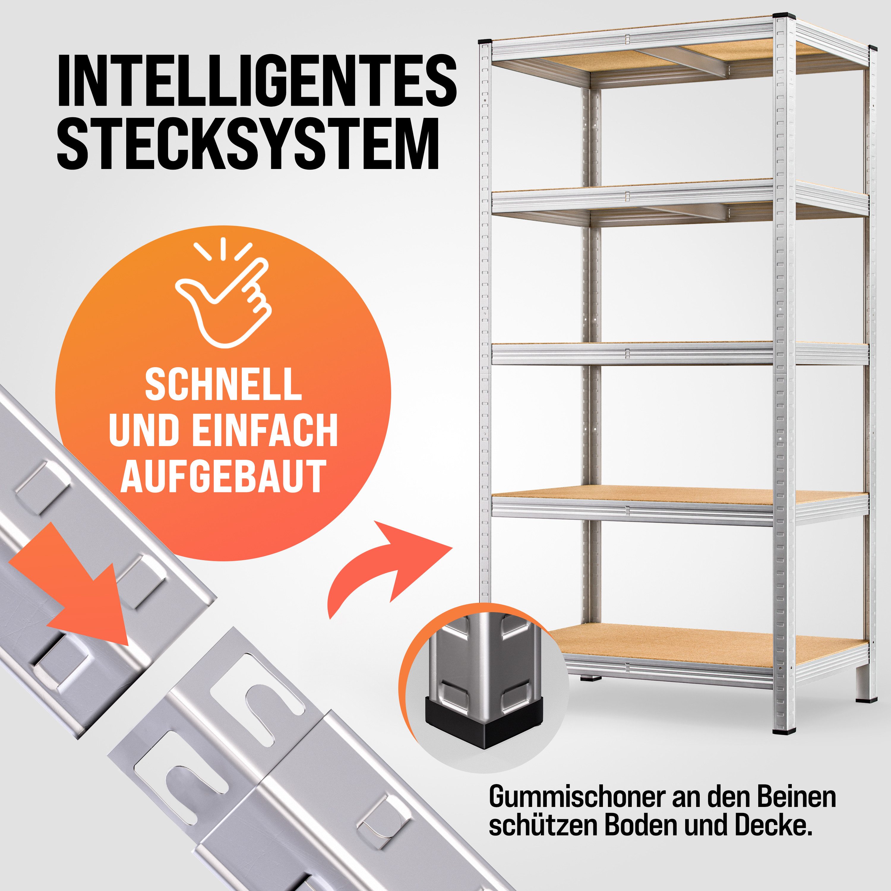 monzana Schwerlastregal, 2x XL 180x90x60cm 875kg 5 MDF-Platten Regal Lagerregal Kellerregal