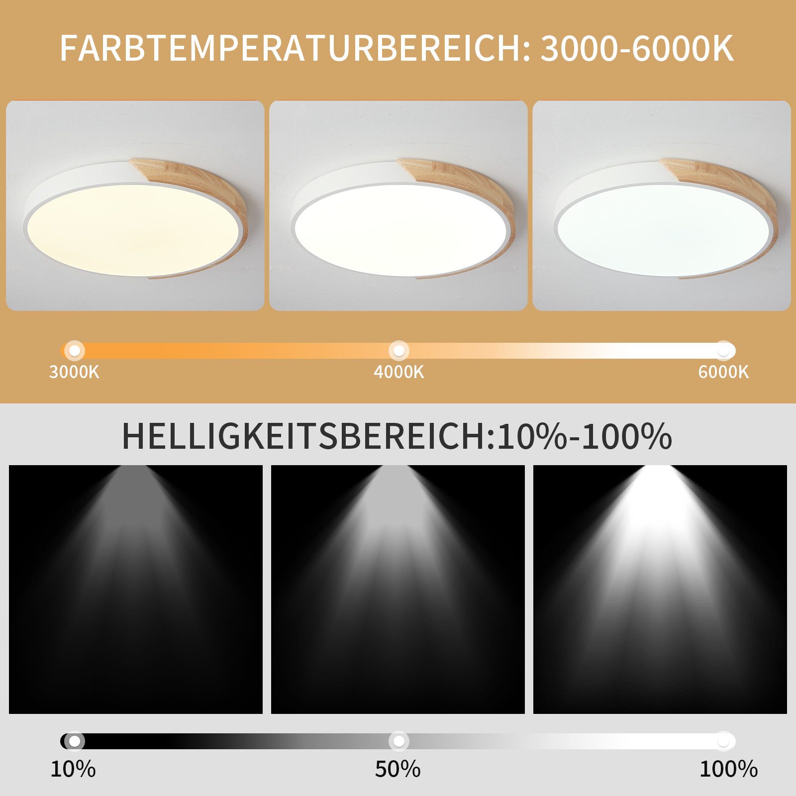 style home Deckenleuchte LED Deckenlampe Holz, dimmbar mit Fernbedienung 30 günstig online kaufen