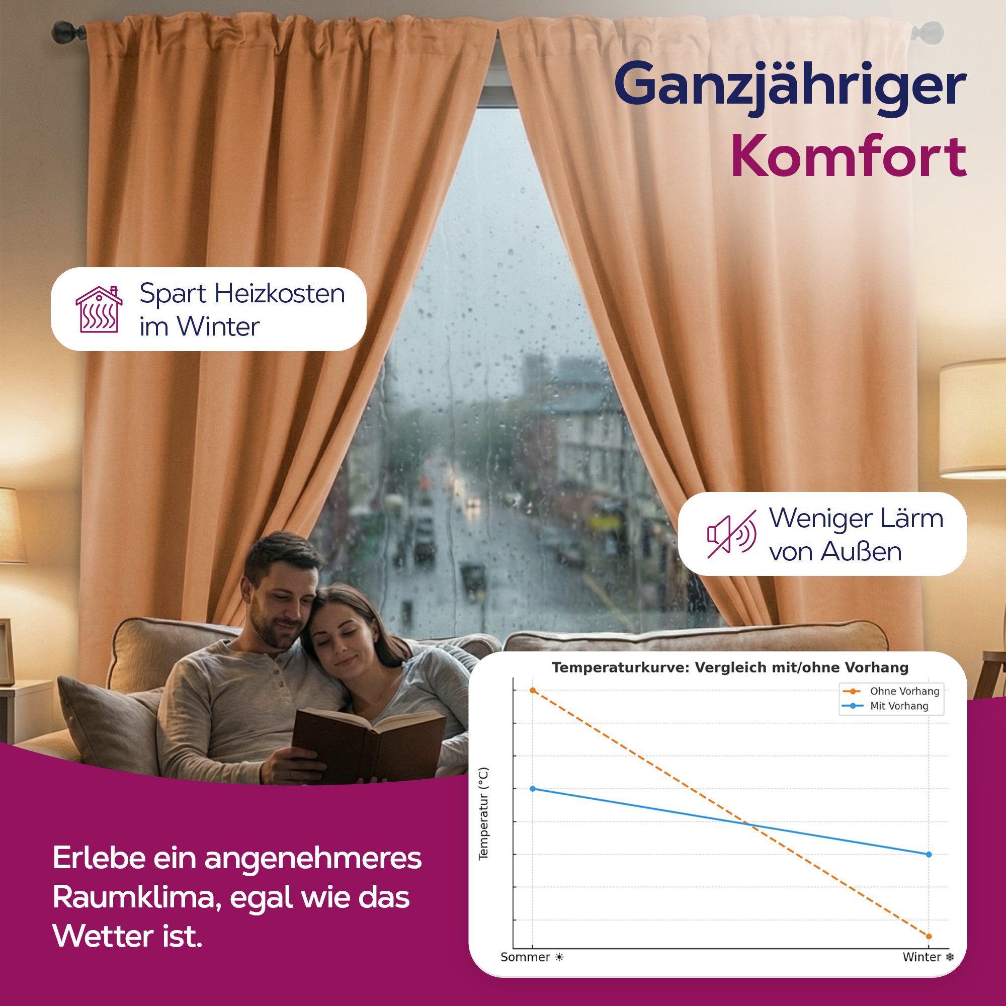 Beautex Verdunkelungsvorhang Kräuselband Vorhang blickdicht abdunkelnd U-Band (1 St), Kräuselband, verdunkelnd, lichtmindernd, wärmeisolierend, pflegeleicht, wa – Bild 5 von 5