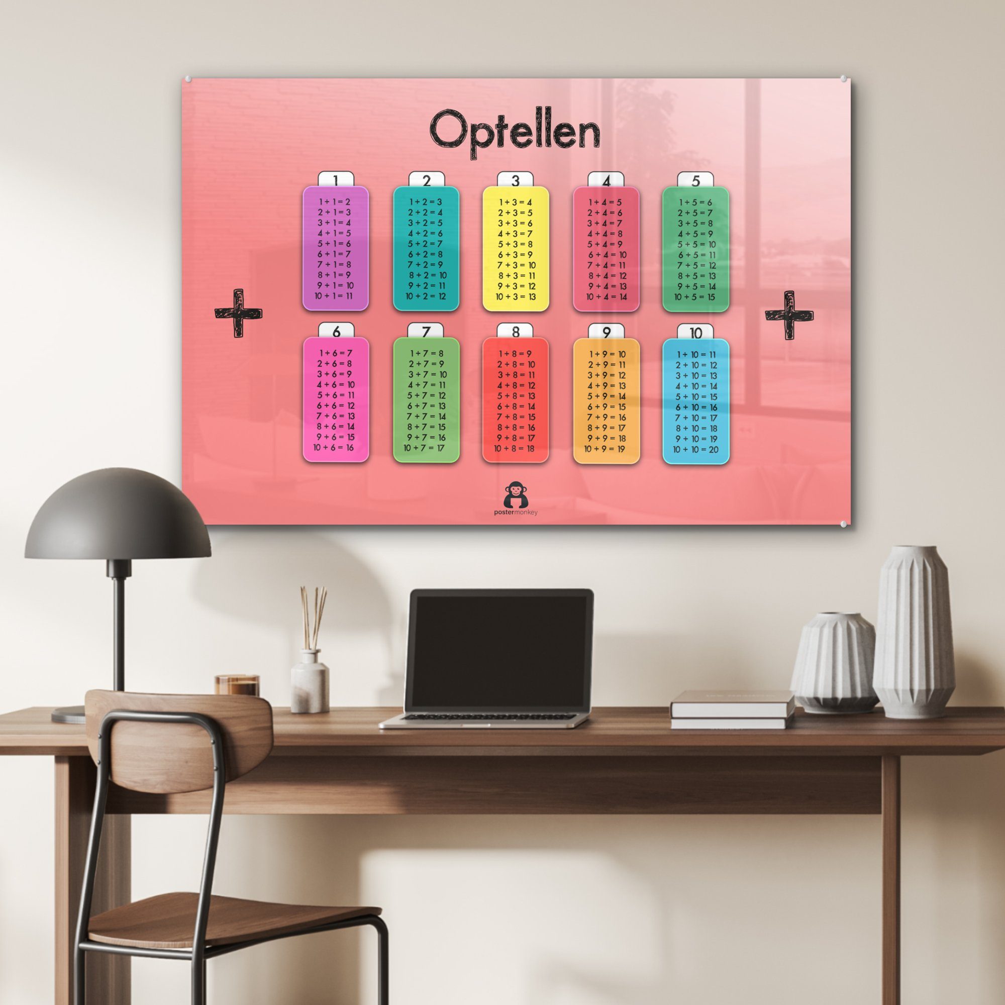 Schlafzimmer Addieren St), Acrylglasbild MuchoWow - & Kinderzimmer Mädchen Wohnzimmer Zählen Acrylglasbilder Kinder - (1 - Kinder, - -