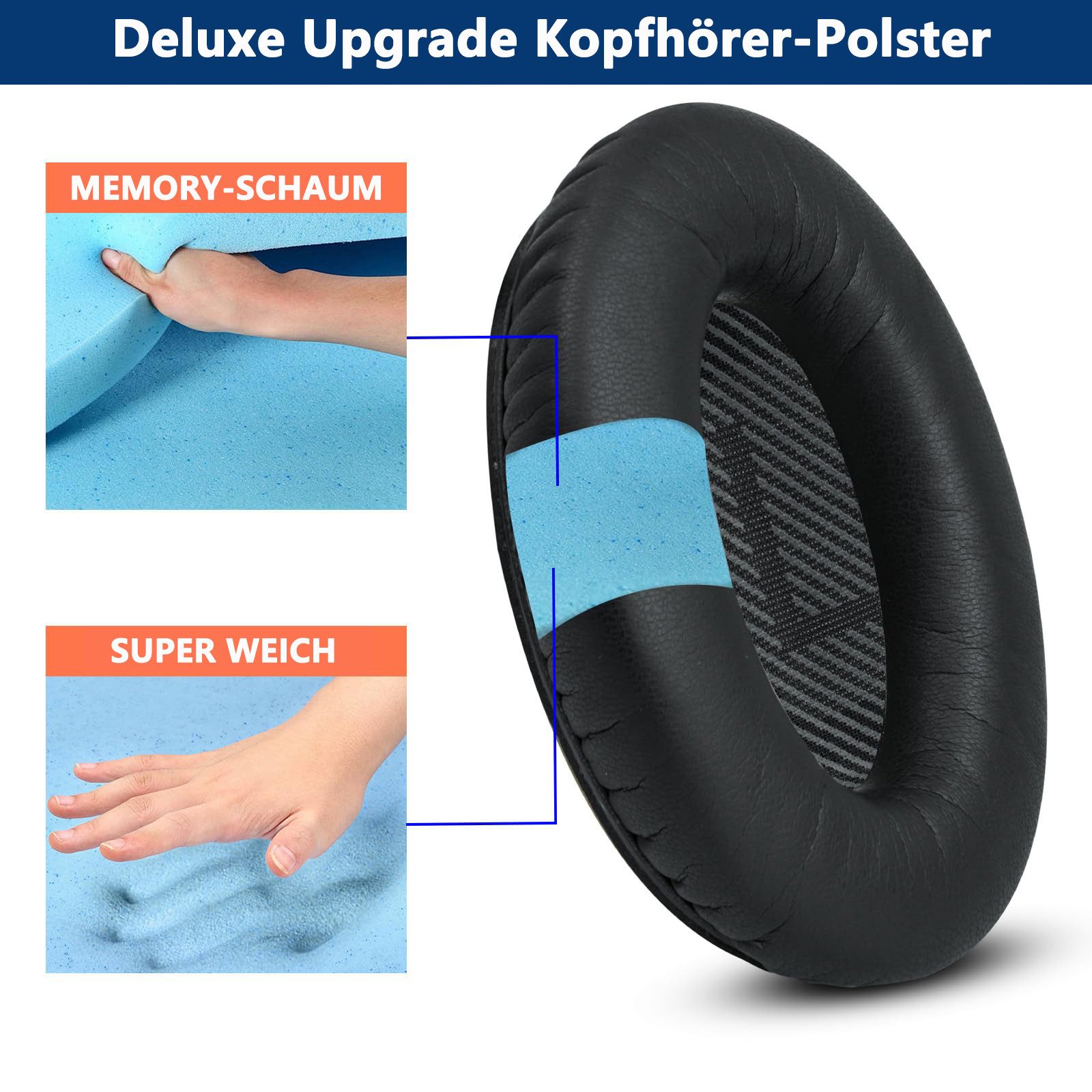FOUORTUNATE-BEE Ohrpolster für Bose QuietComfort 35/QuietComfort 35 II Ohrpolster (für QC35/QC35 II Kopfhörer Ersatz Ohrkissen Premium Ersatzpolster)
