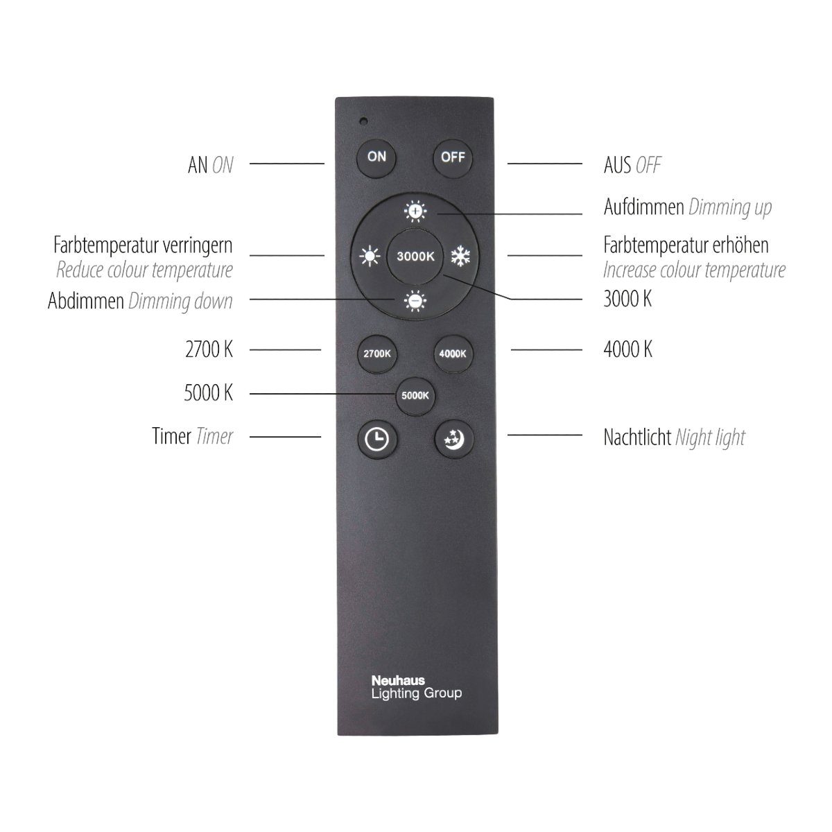 Anthrazit Neuhaus integriert, LED Warmweiß, Paul Kaltweiß, Leuchtkörper Pure-Lines, Fernbedienung, Stehlampe Akzentbeleuchtung, drehbar, fest Dimmer, Memory-Funktion, inkl. integrierter Dimmer, Fernbedienung CCT-Farbtemperaturwechsler, LED inkl.