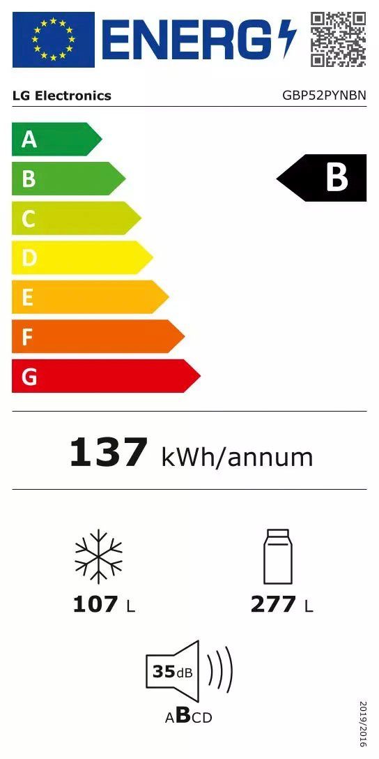 Energieeffizienzklasse: 