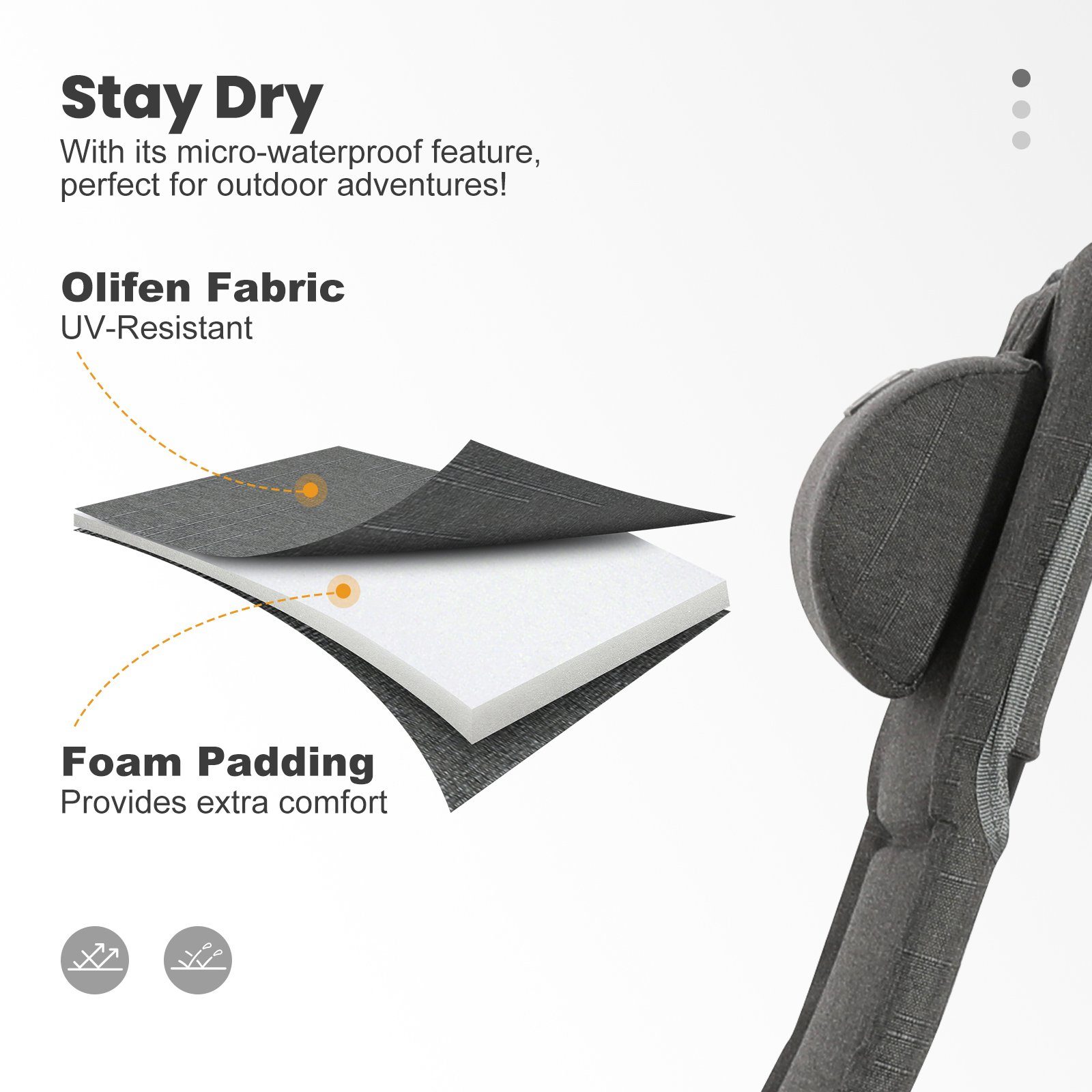 HOMECALL Campingstuhl Gartenstuhl Anglerstuhl Faltsessel Klappstuhl für Wohnwagen Outdoors (UV++ Olefin-Stoff, 1 St), 5 fach Verstellbarer Rückenlehne, Hochlehner, Gepolsterter, bis 150kg
