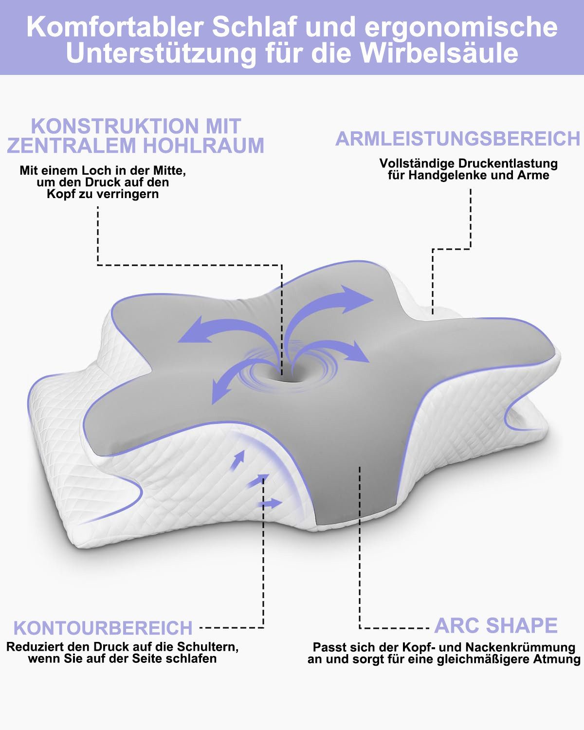 SinLaw Nackenstützkissen Memory Foam orthopädisches Kissen günstig online kaufen