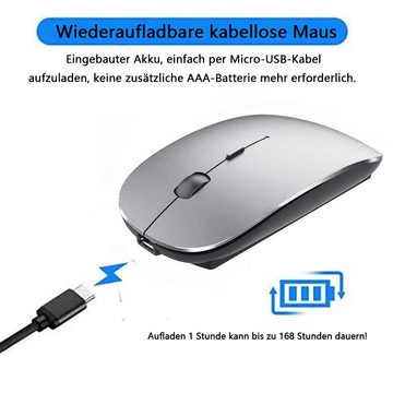 GelldG Bluetooth Maus Wiederaufladbare Wireless Maus Ultradünn Maus Maus