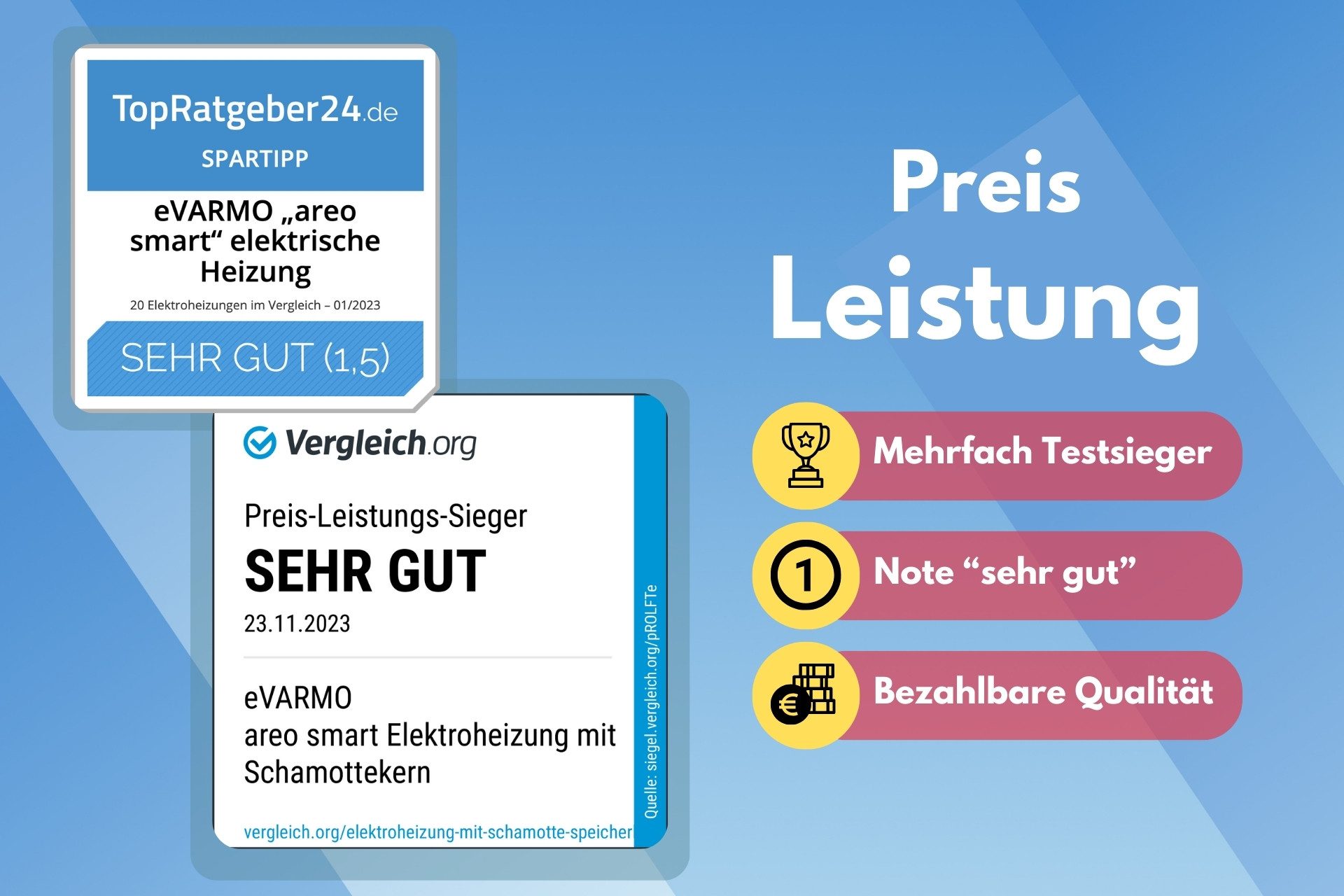 eVARMO Elektro-Heizkörper Flächenspeicherheizung areo smart, intelligente Elektroheizung, Digitales Thermostat mit LCD-Display und 4 Knöpfen – Bild 4 von 5