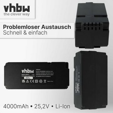 vhbw kompatibel mit Garden Feelings R800Easy Akku Li-Ion 4000 mAh (25,2 V)