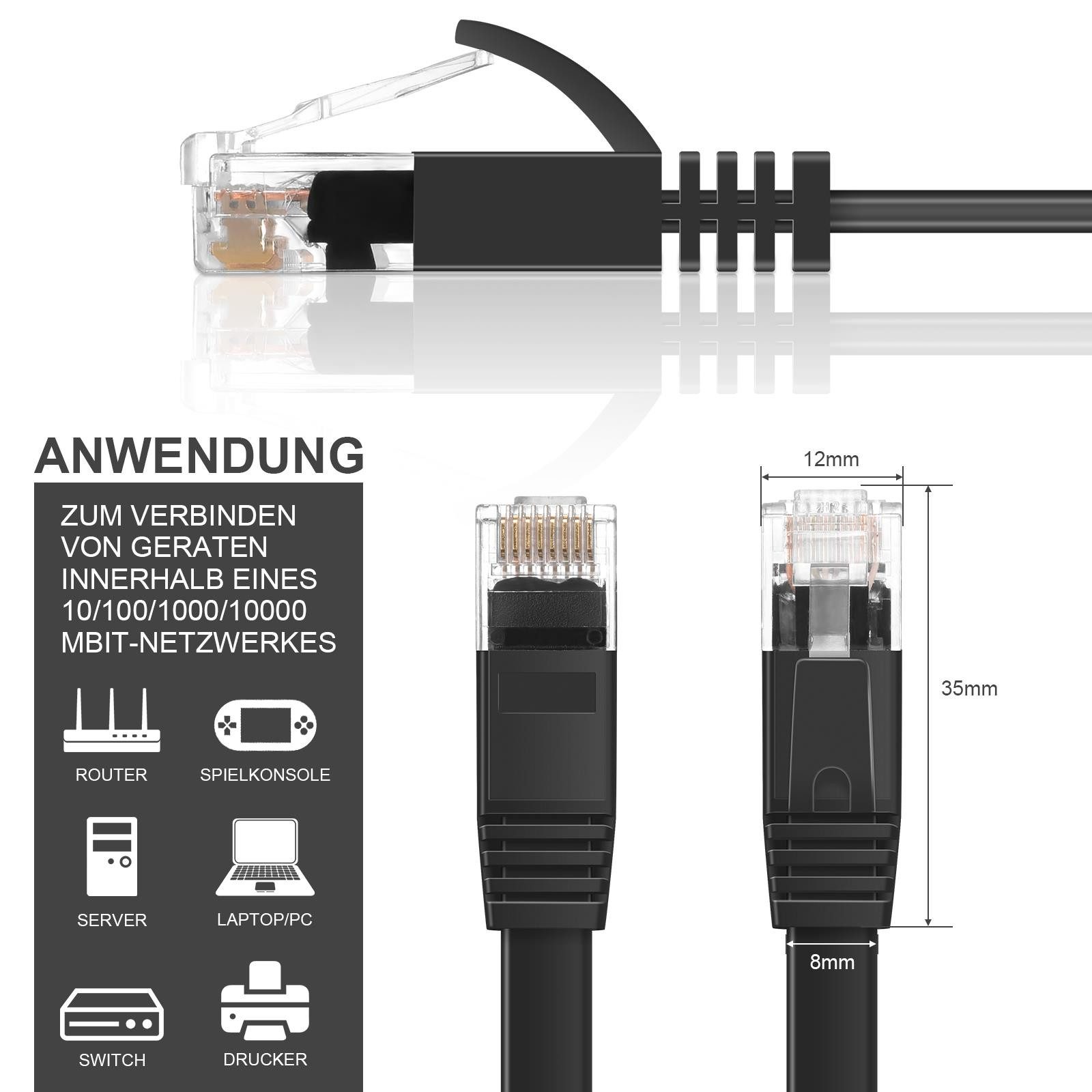 VERCO Cat 6 Netzwerkkabel flaches LAN-Kabel, RJ-45 (Ethernet), (300 cm), 10 / 100 / 1000 Mbits Geschwindigkeit bis 1 Gbits UTP Patchkabel – Bild 5 von 5
