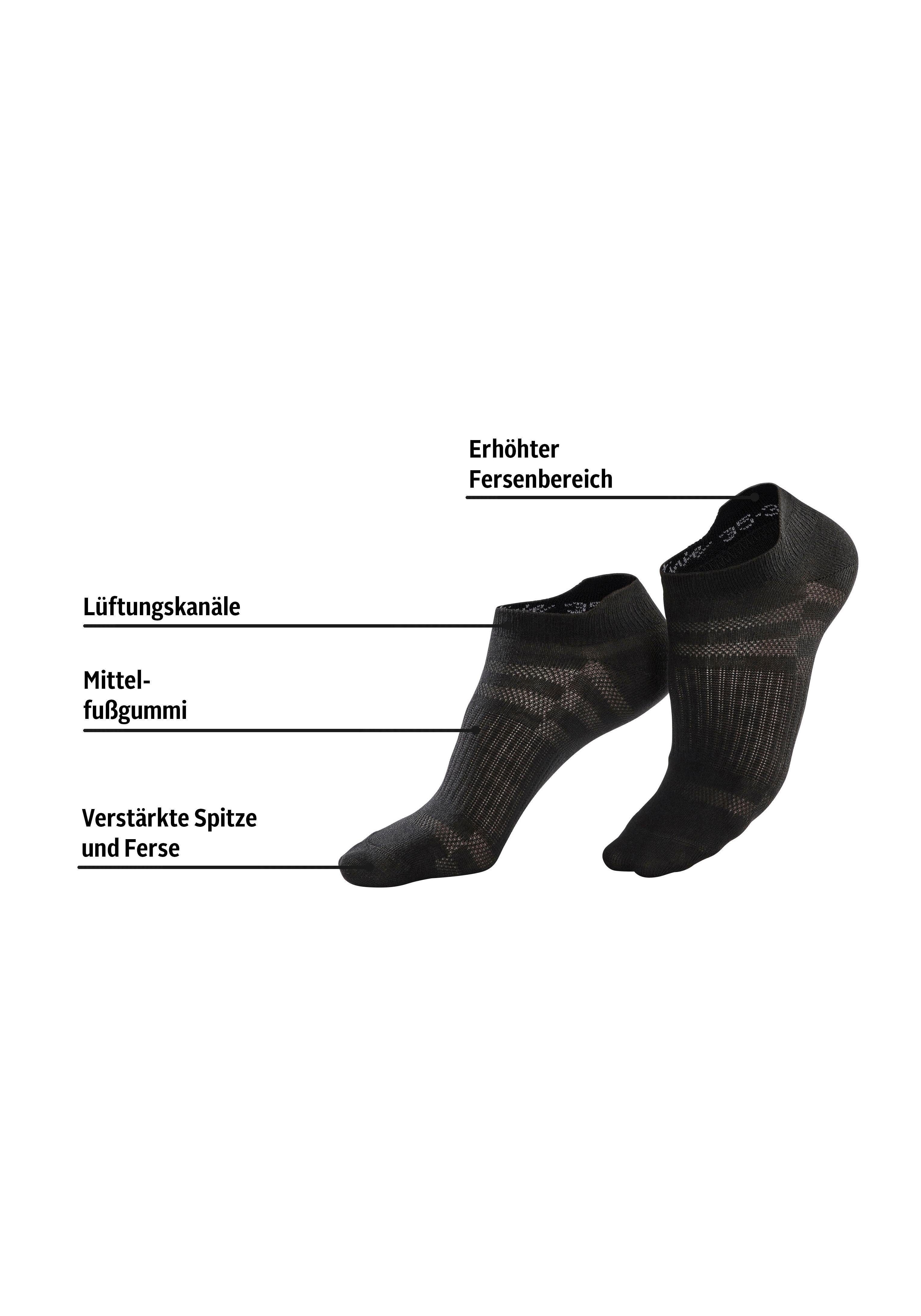 (Set, ACTIVE Sneakersocken schwarz Piqué-Optik in 7-Paar) LASCANA 7x